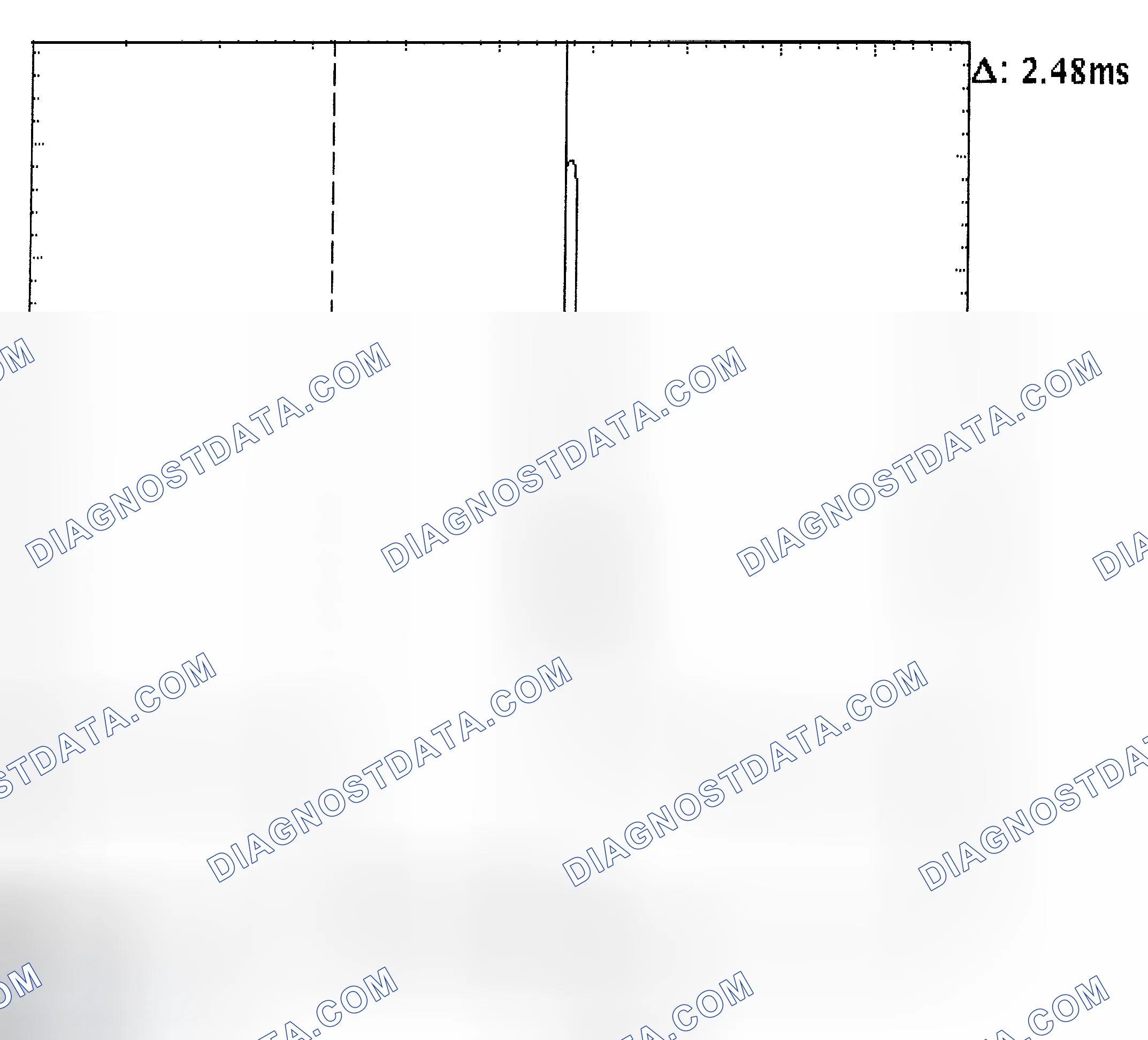 Scheme 24: Injector Bank - Known Good - Voltage Pattern