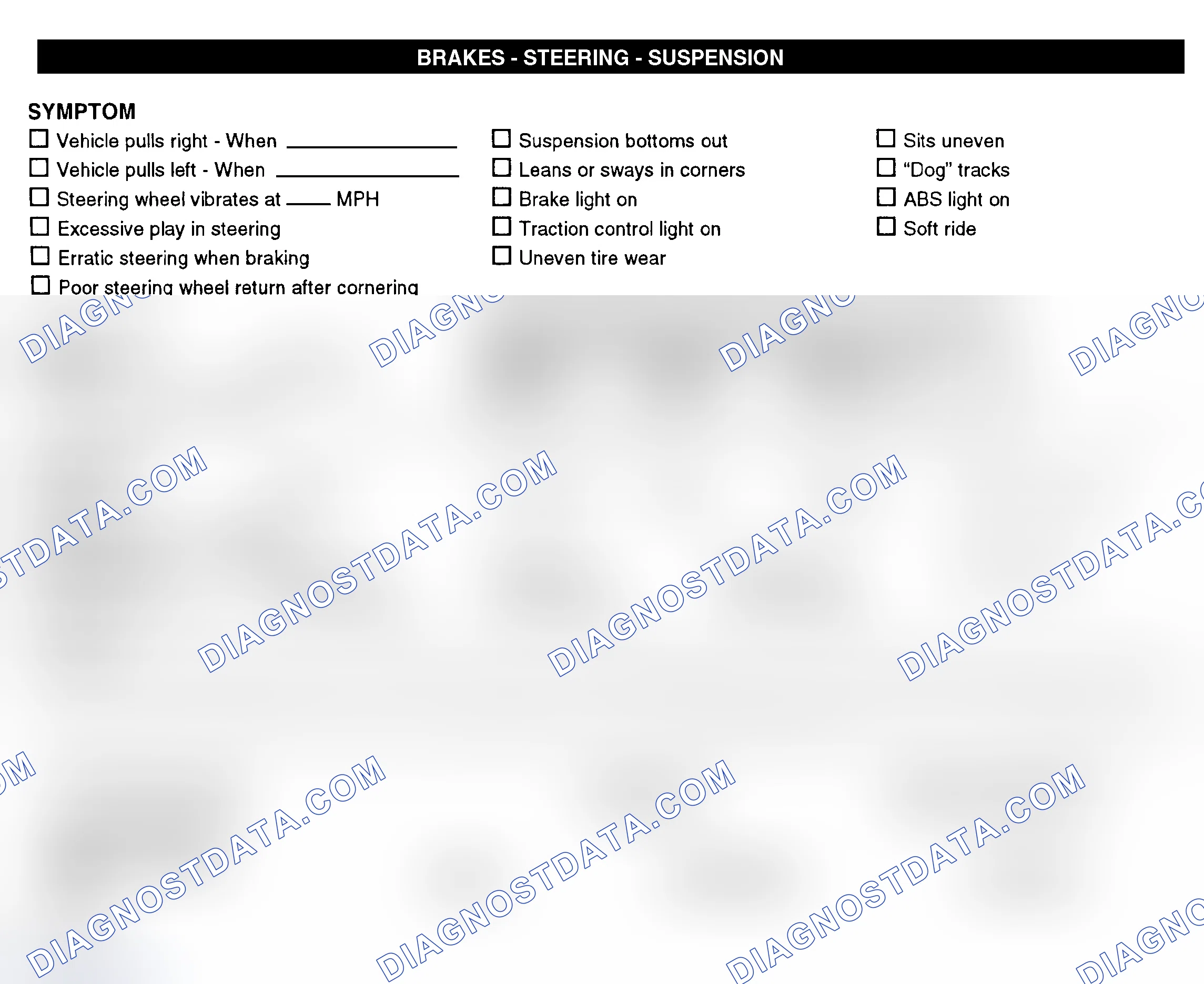 Scheme 7: Brakes, Steering, & Suspension