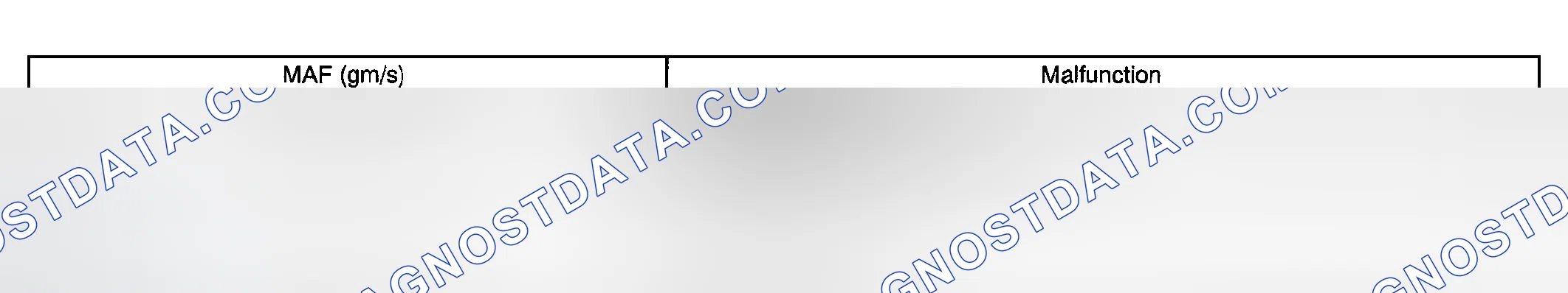 Scheme 19: MONITOR DESCRIPTION