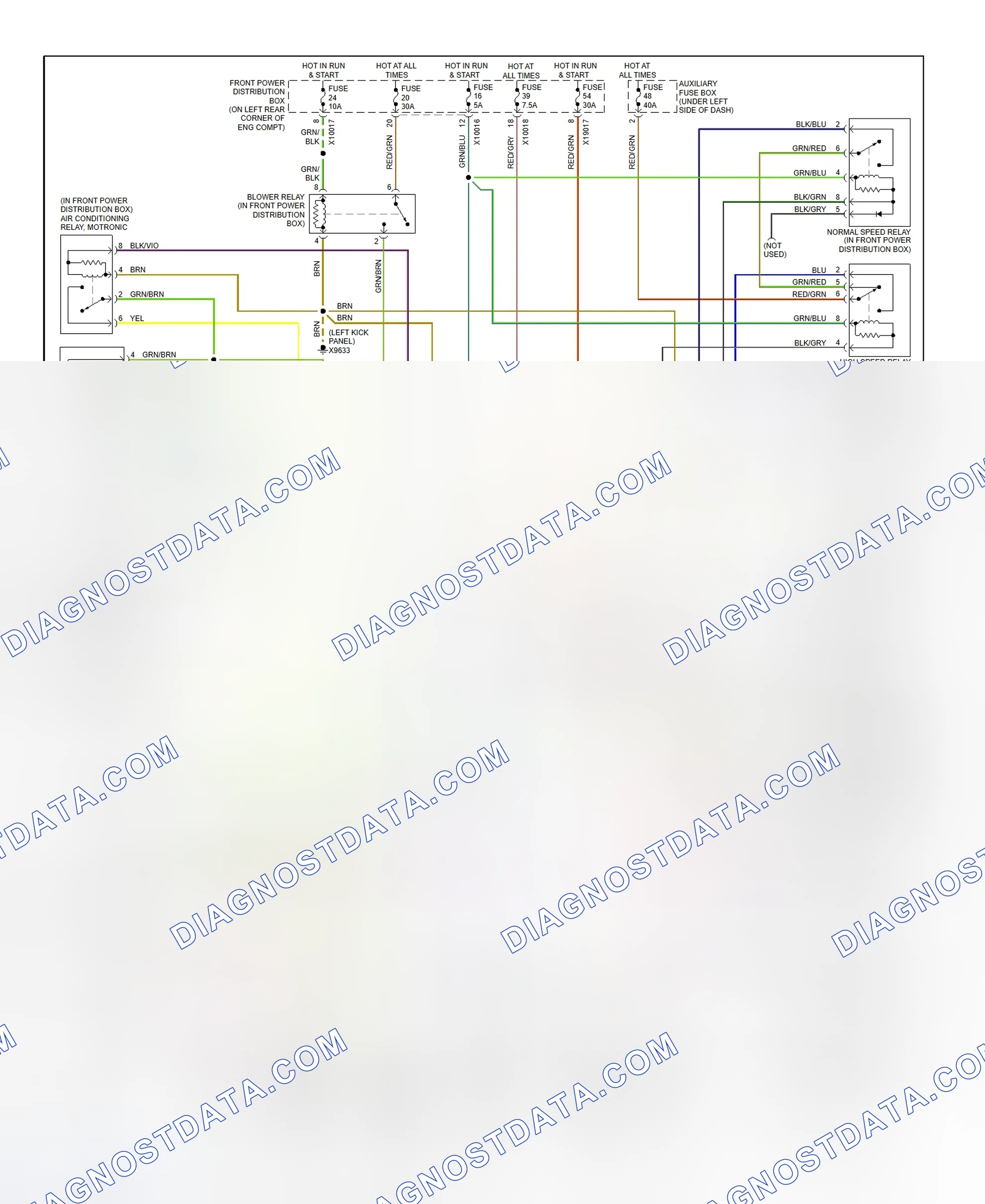 Scheme 30: Manual A/C Circuit - (2002 M-Versions)