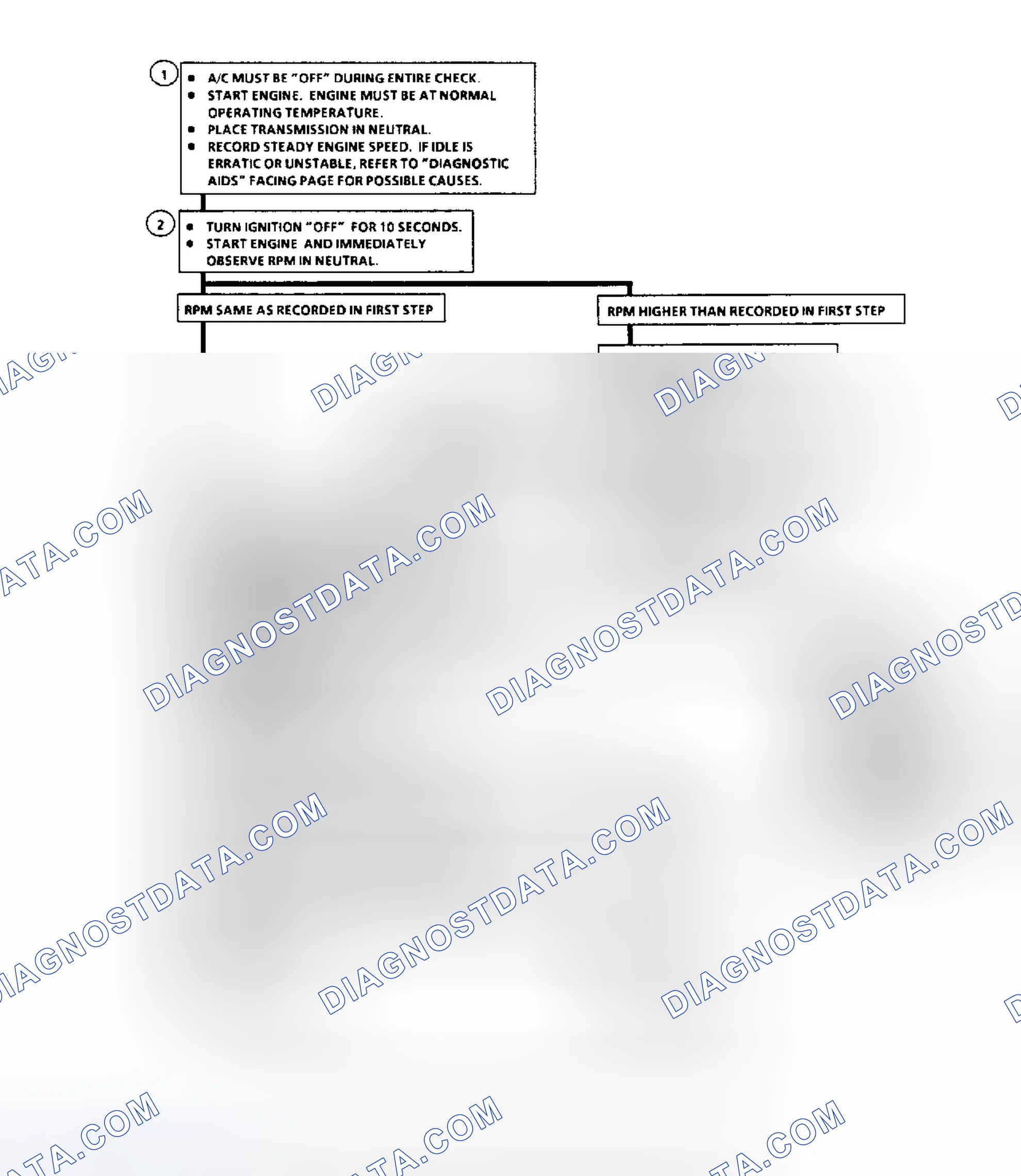 Scheme 104