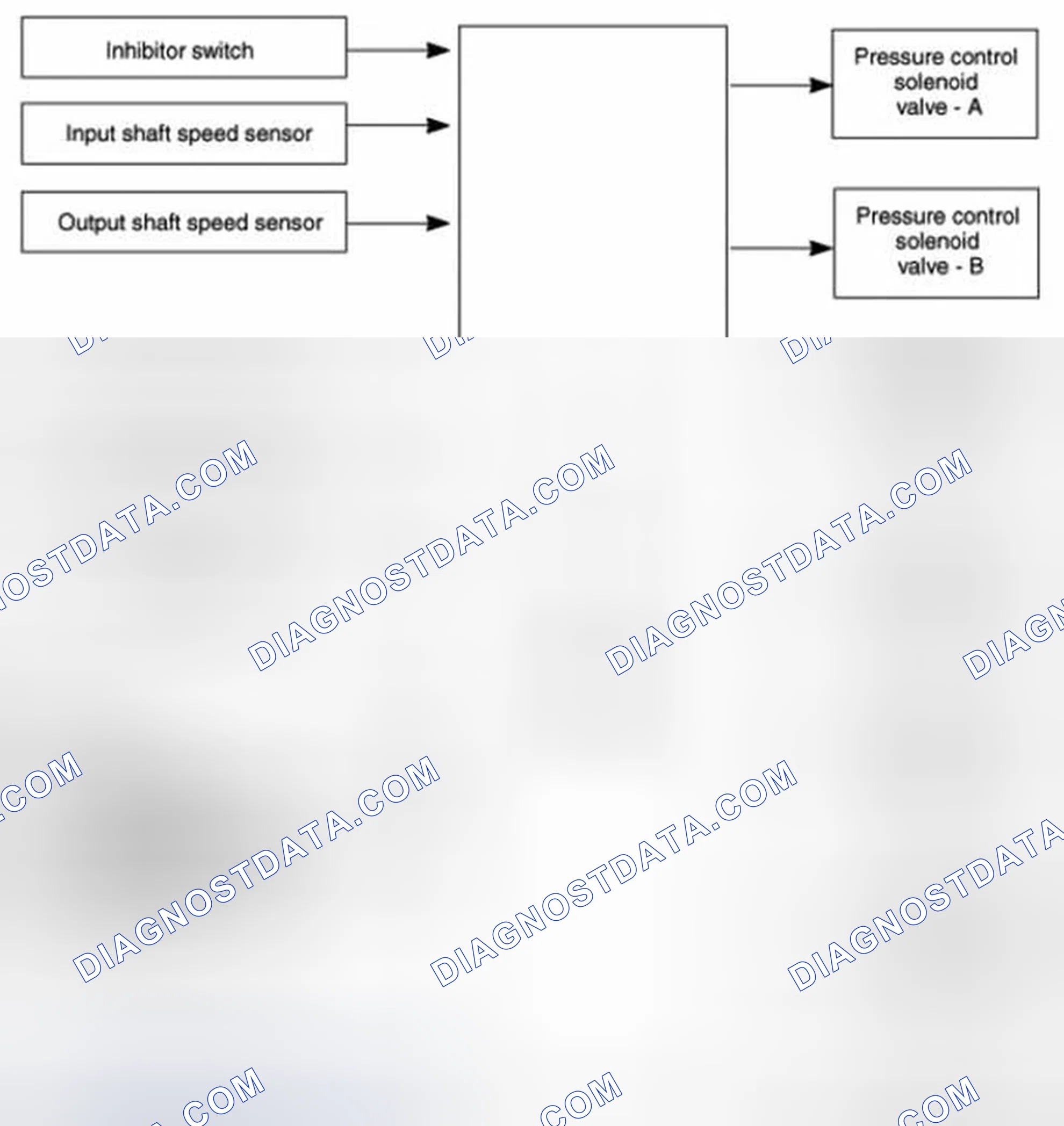 Scheme 83: ELECTRONIC CONTROL SYSTEM