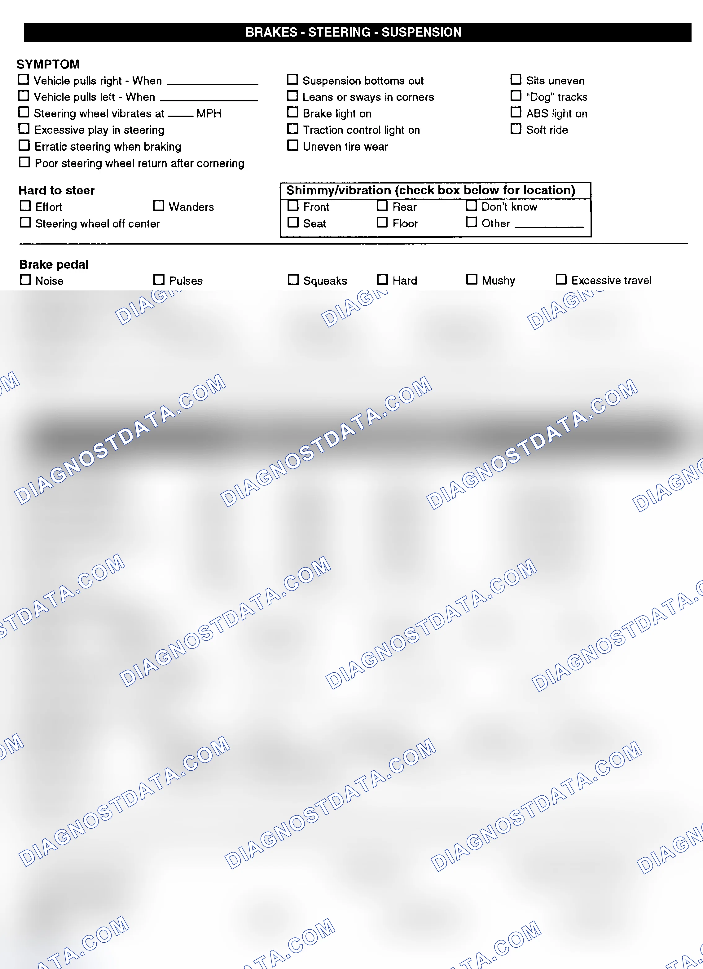 Scheme 3: Symptom Check List - Page 2