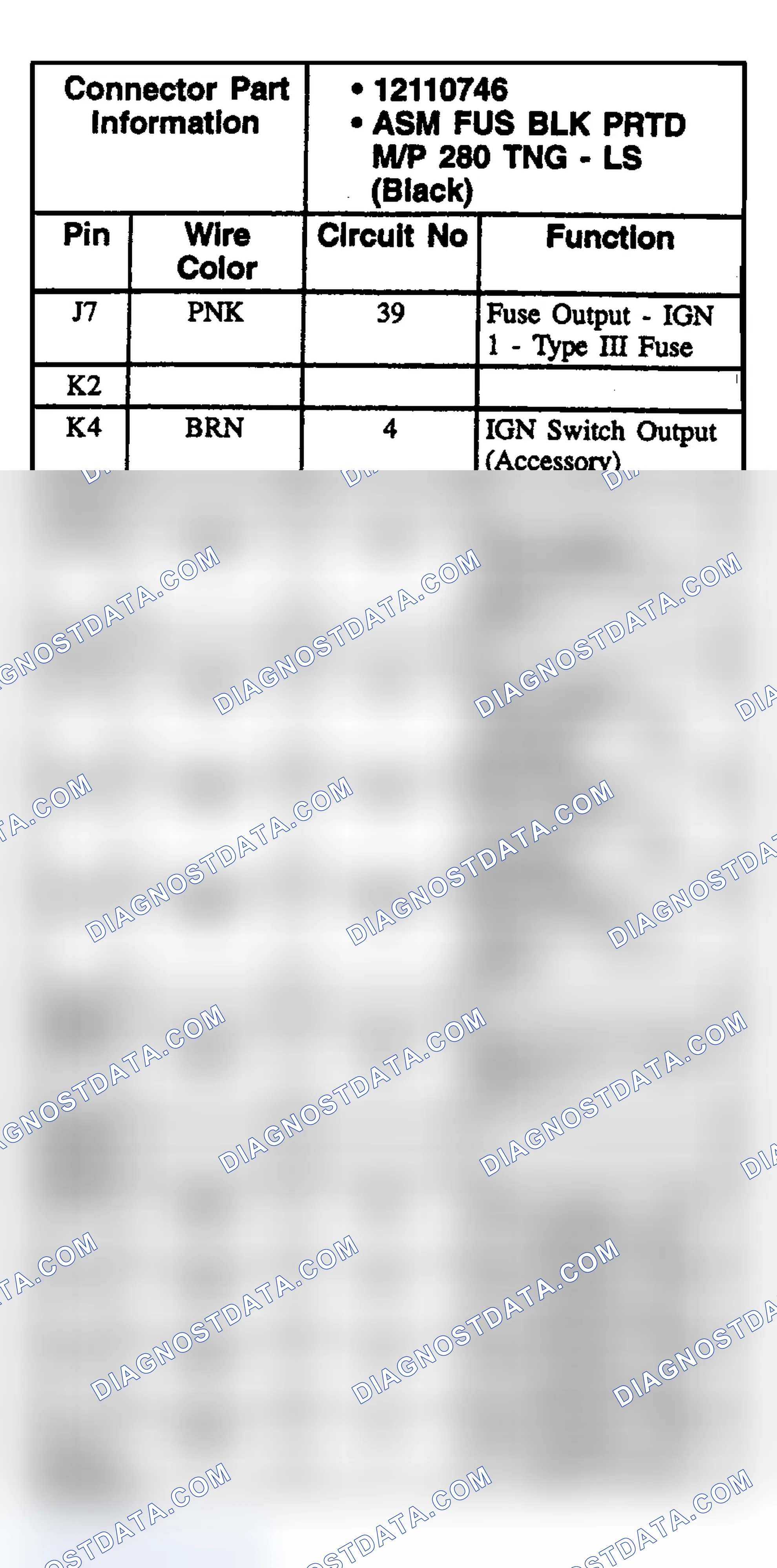 Scheme 195