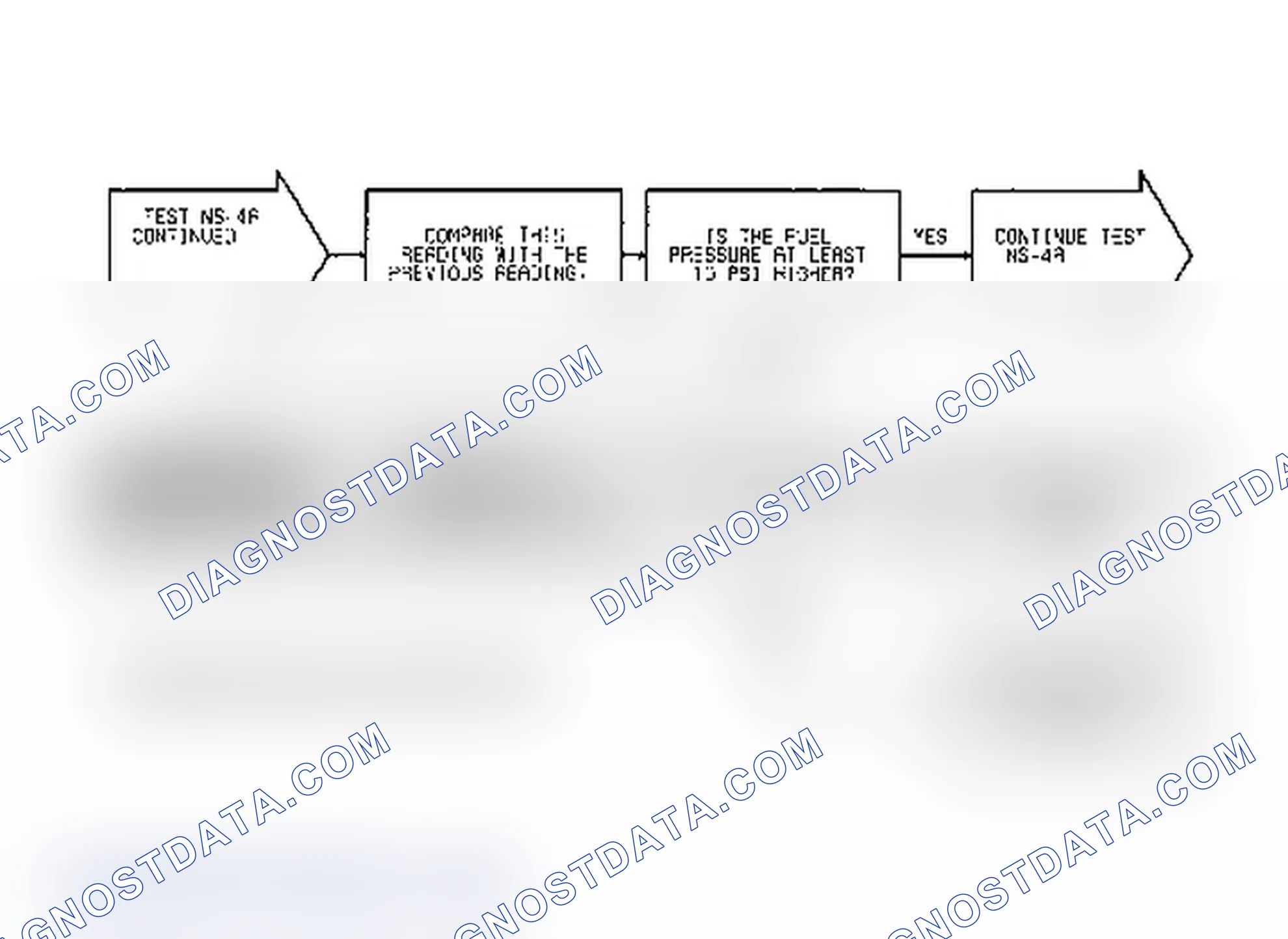 Scheme 547: Test NS-4A, (2 of 3) Fuel Filter, Fuel Pump Fuel Pressure & Power to Fuel Pump