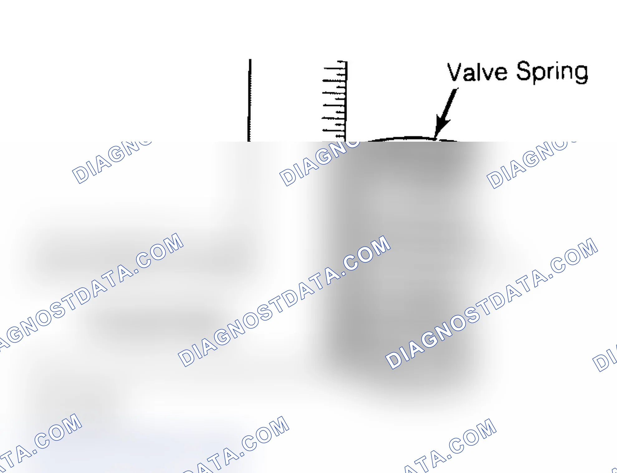 Scheme 6: Checking Valve Spring Squareness