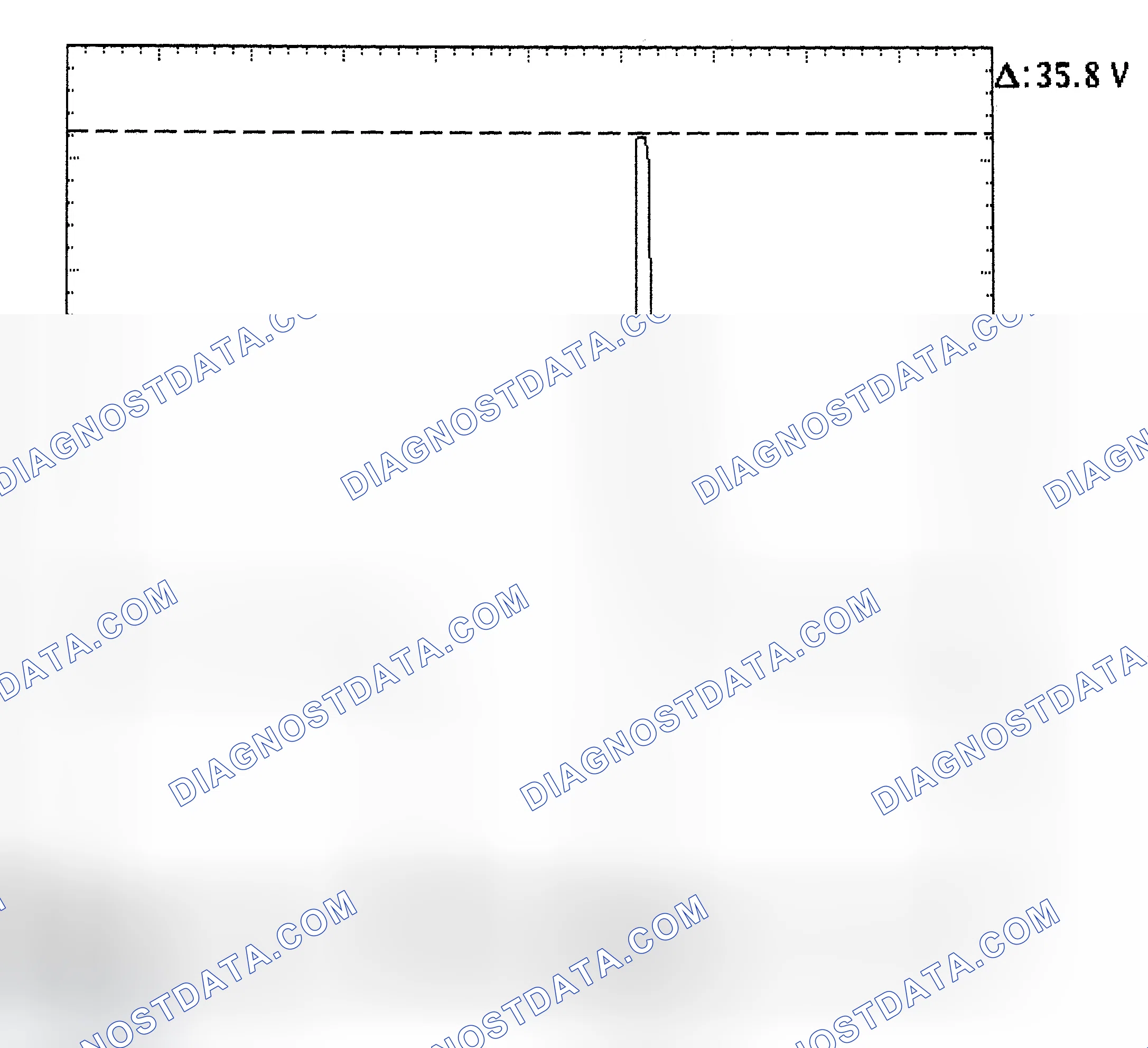 Scheme 28: Injector Bank - Known Good - Voltage Pattern