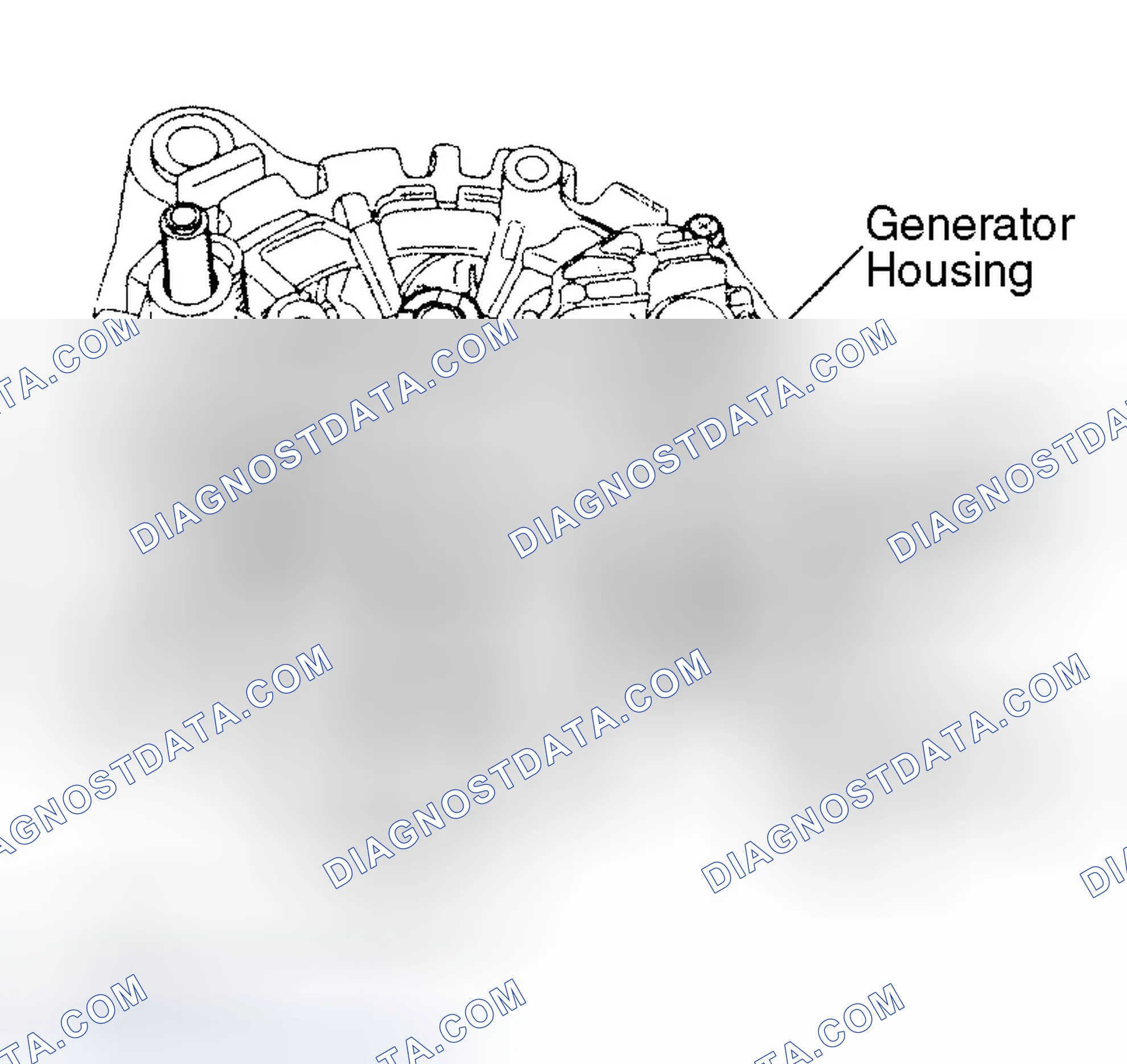 Scheme 50: STATOR