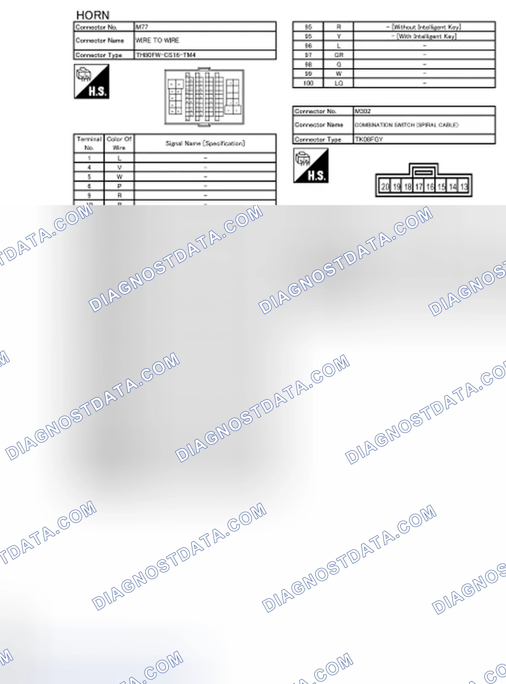 Scheme 4