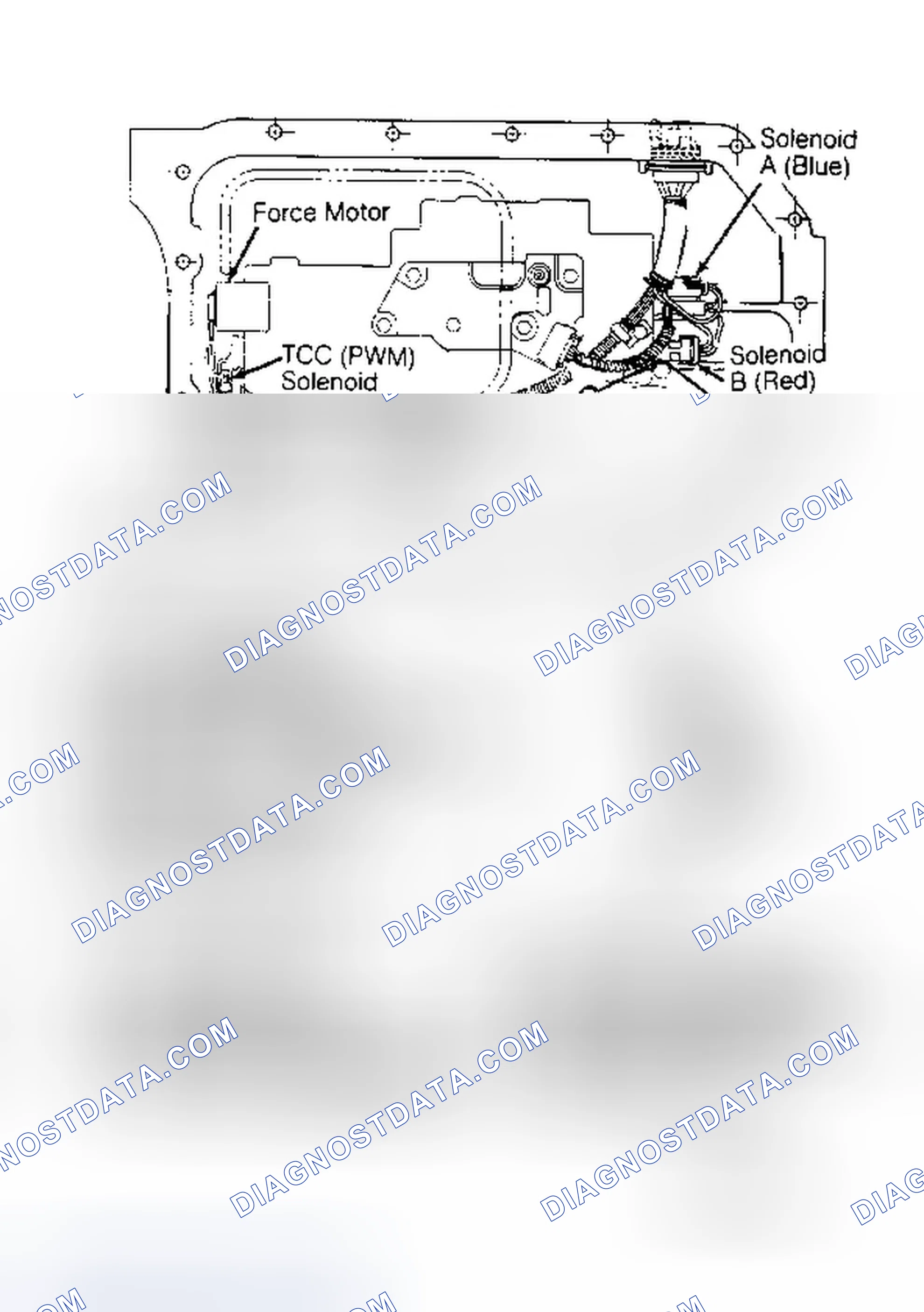 Scheme 490: TCC Solenoid