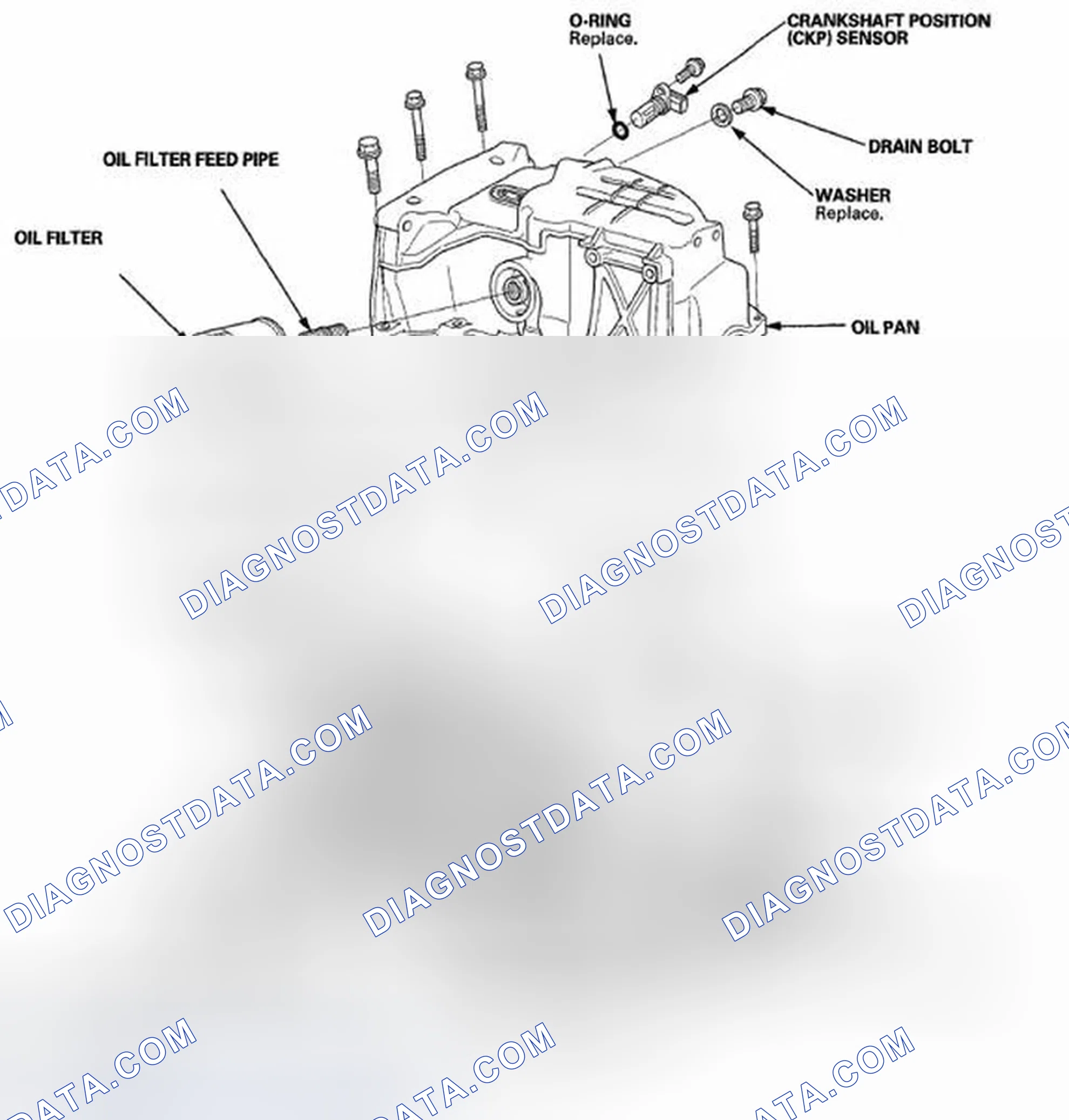Scheme 2: Component Location index