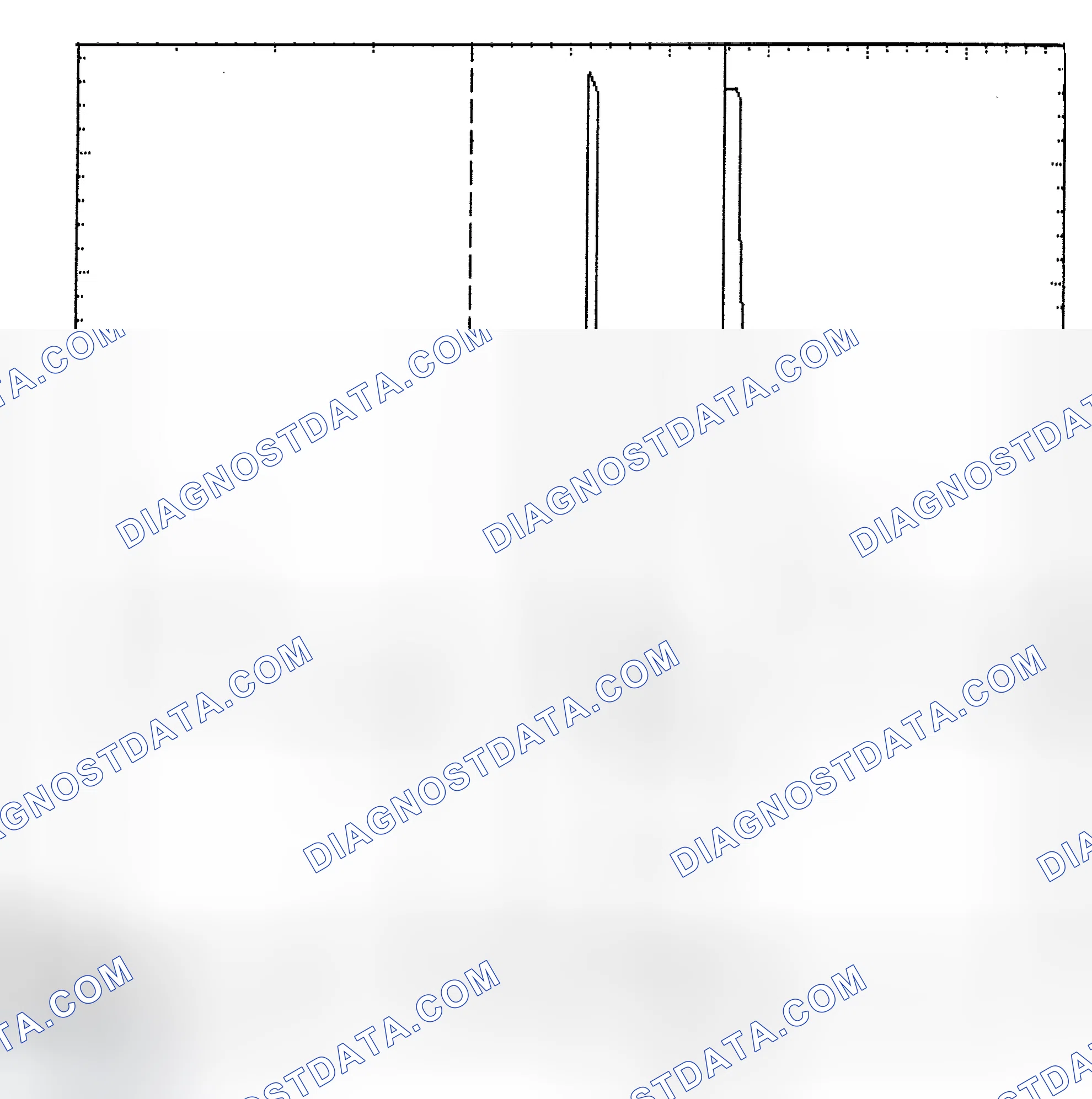 Scheme 6: Identifying Current Controlled Type Injector Pattern