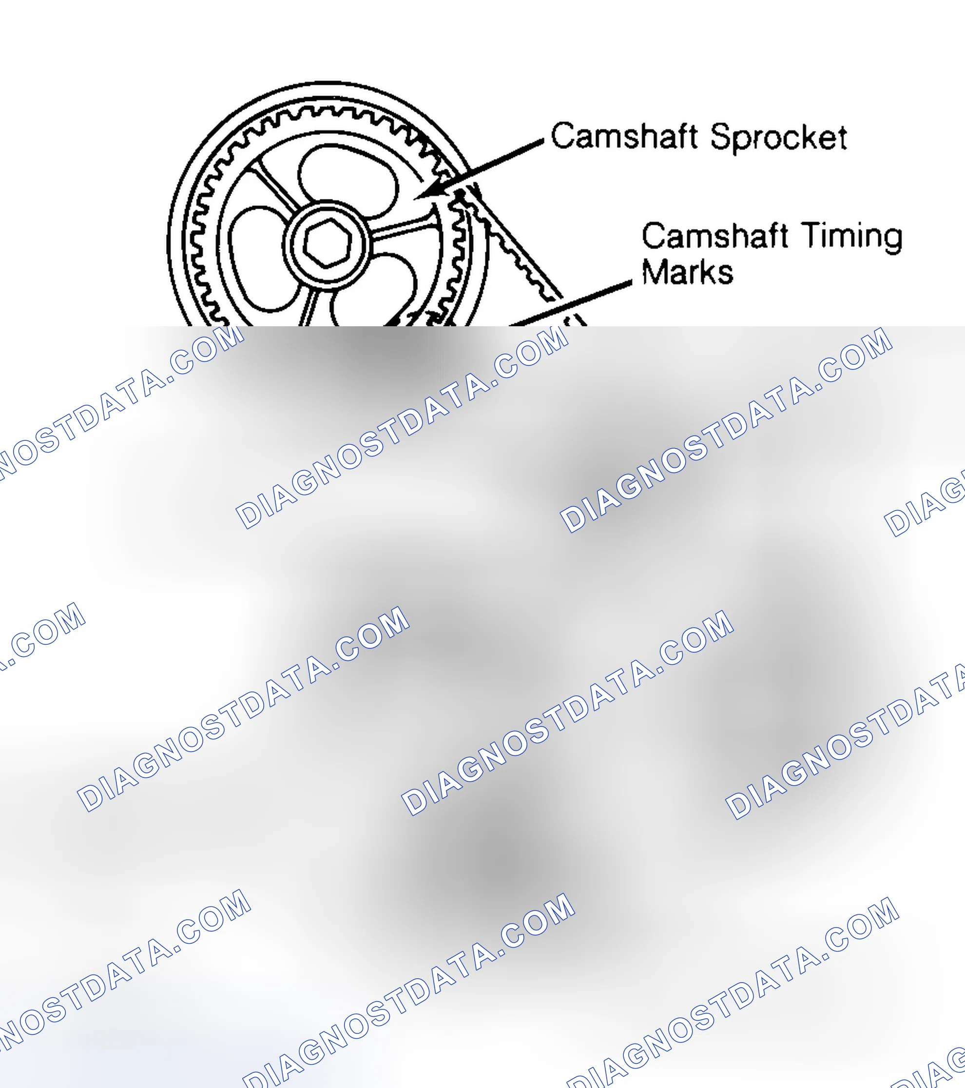 Scheme 29: Typical Camshaft Belt Sprocket Alignment