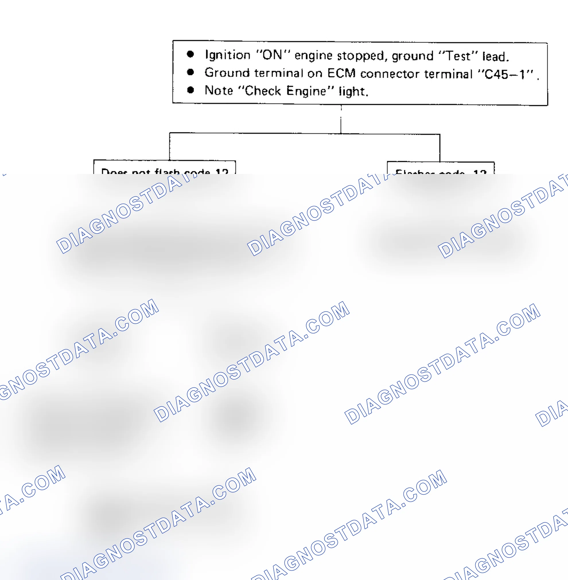 Scheme 32: TEST NO. 2 - WILL NOT FLASH CODE NO. 12