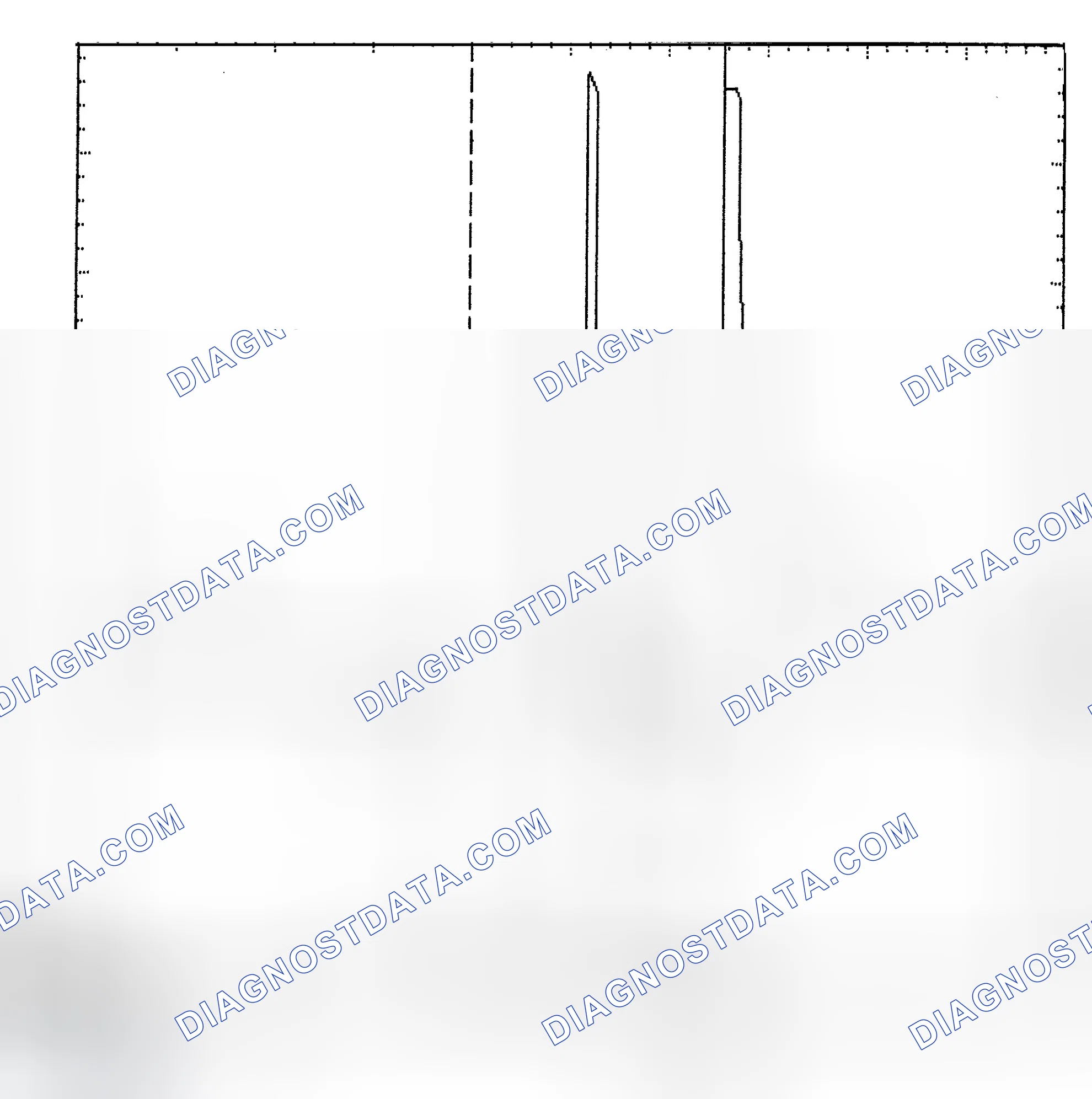 Scheme 6: Identifying Current Controlled Type Injector Pattern