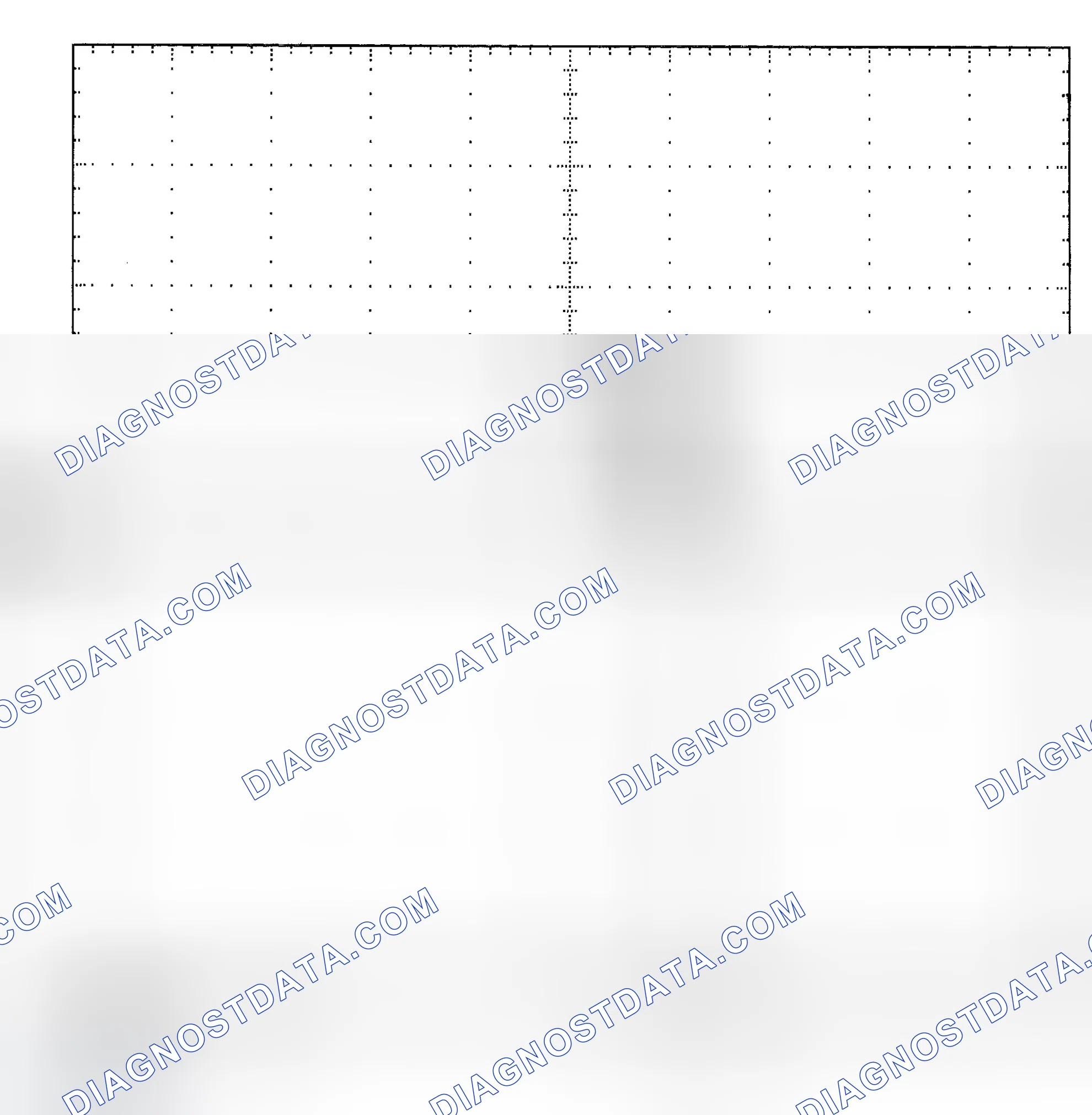 Scheme 25: Single Injector - Known Good - Voltage Pattern
