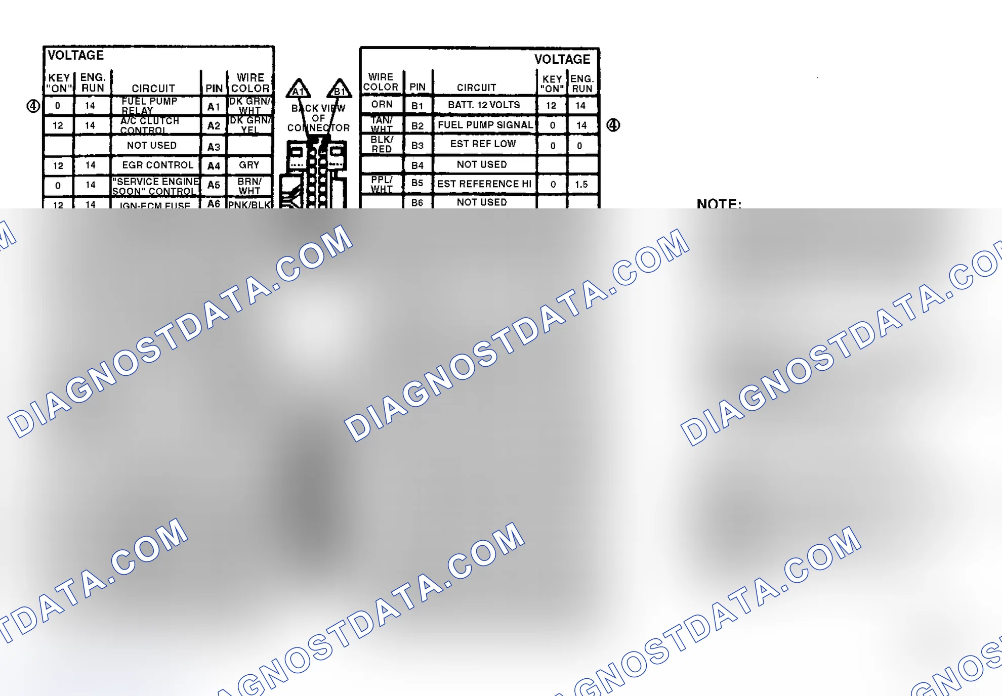 Scheme 5: ECM Terminal ID & Voltage Values (2.8L Engine)