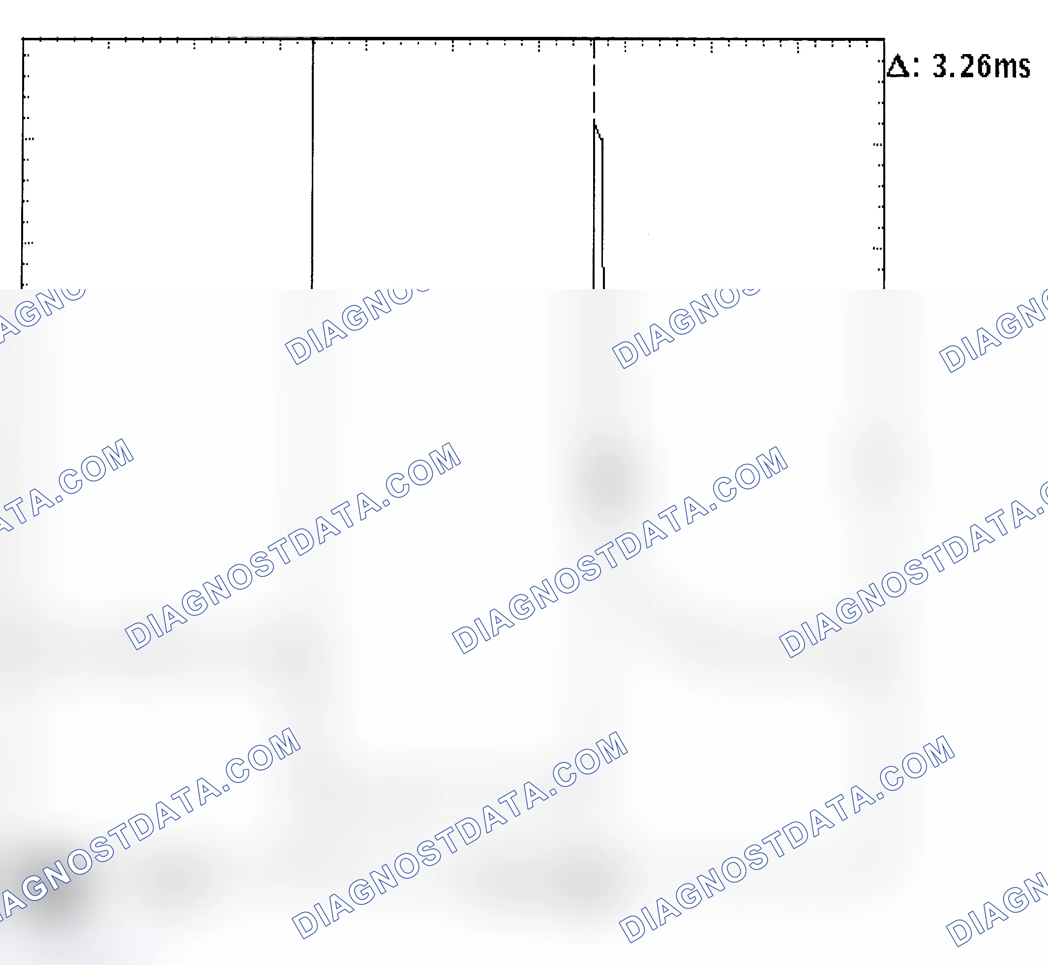 Scheme 22: Injector Bank - Known Good - Voltage Pattern