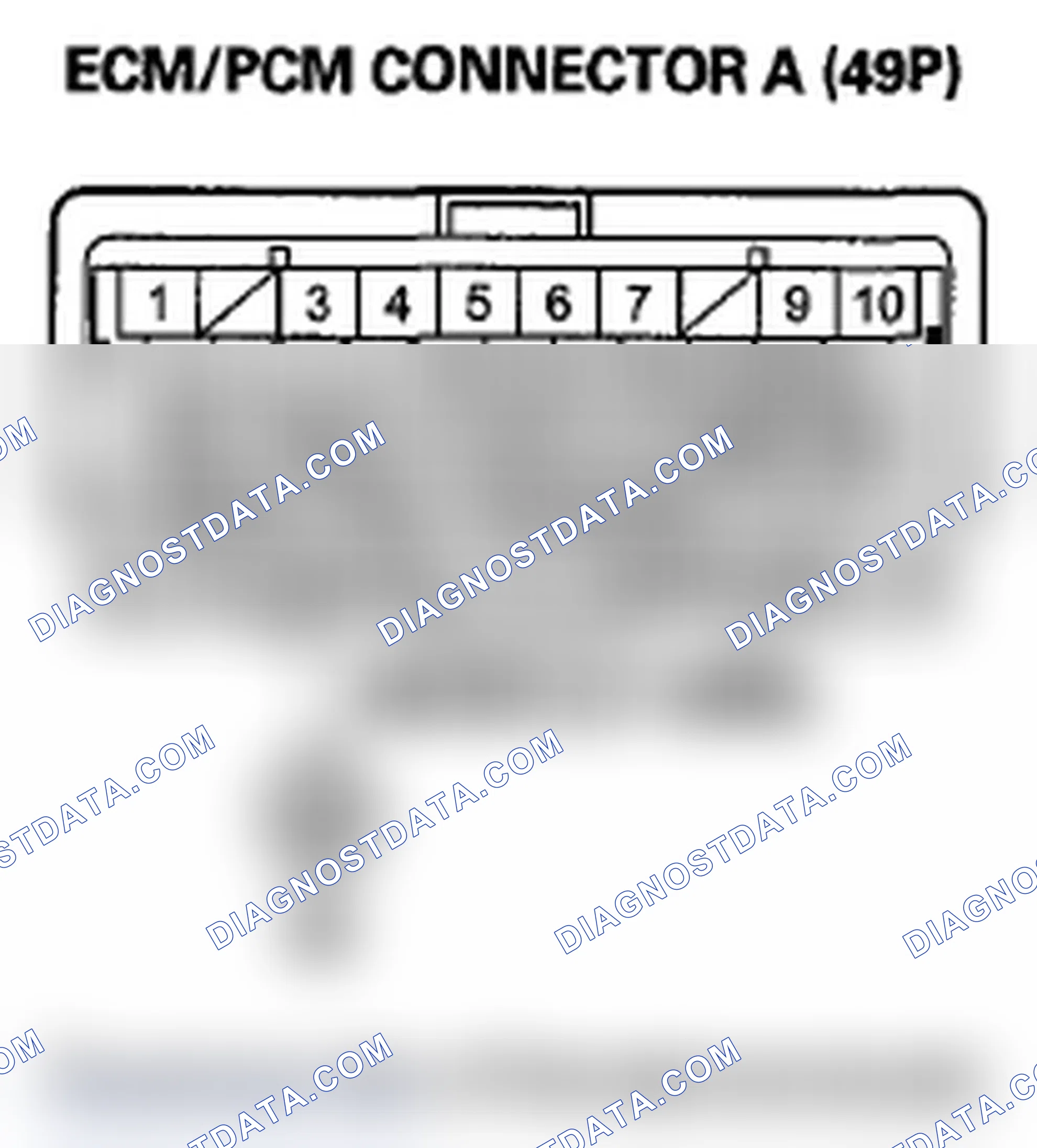 Scheme 536: Brake Pedal Position Switch Signal Circuit Troubleshooting