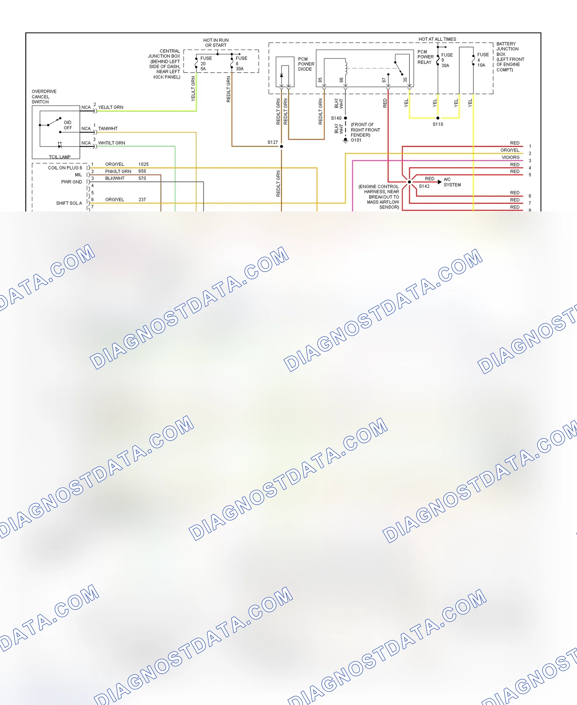 Scheme 28: PCM Wiring Diagram (Econoline - E150 - 4.6L - 1 Of 4)