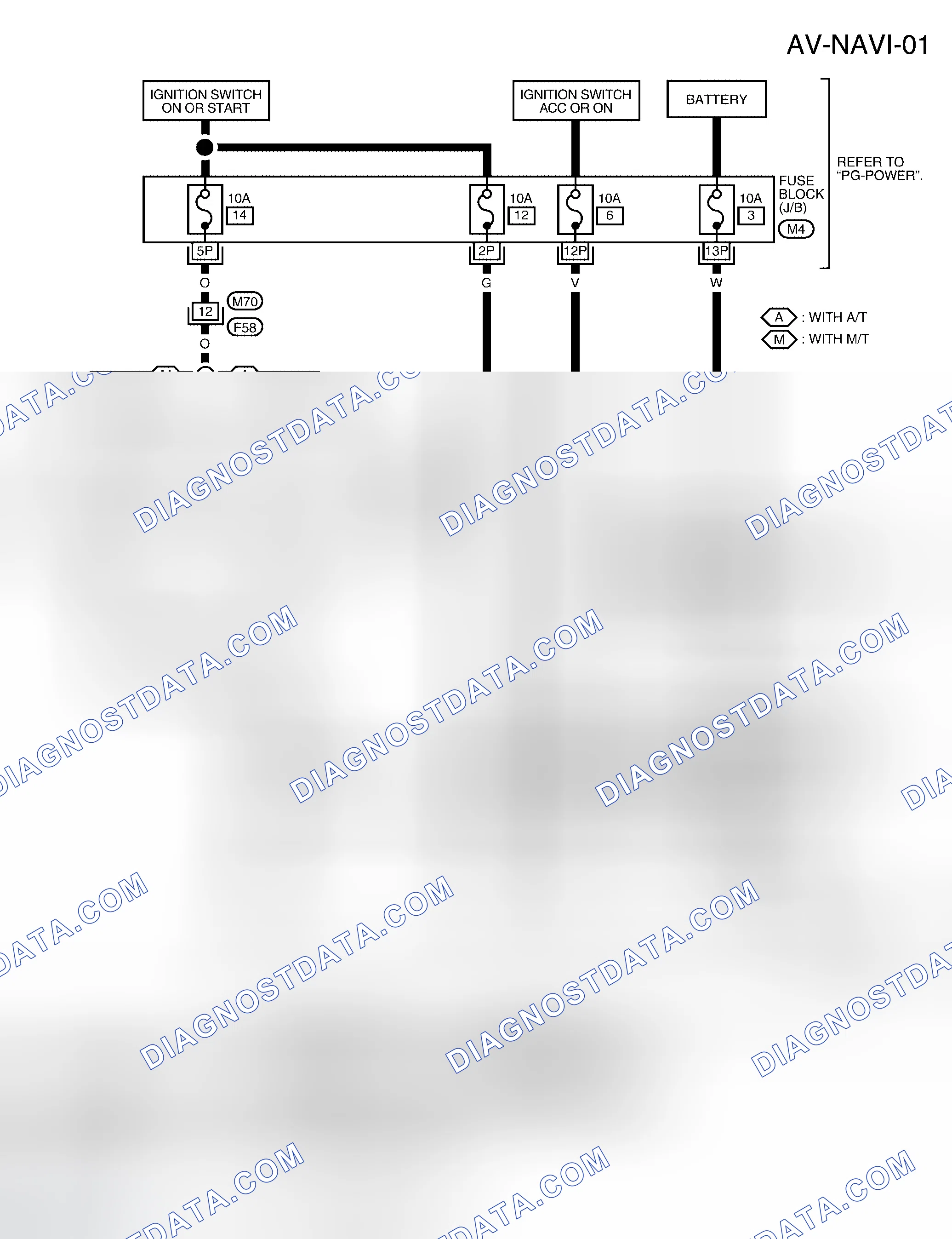 Scheme 198: Wiring Diagram - NAVI