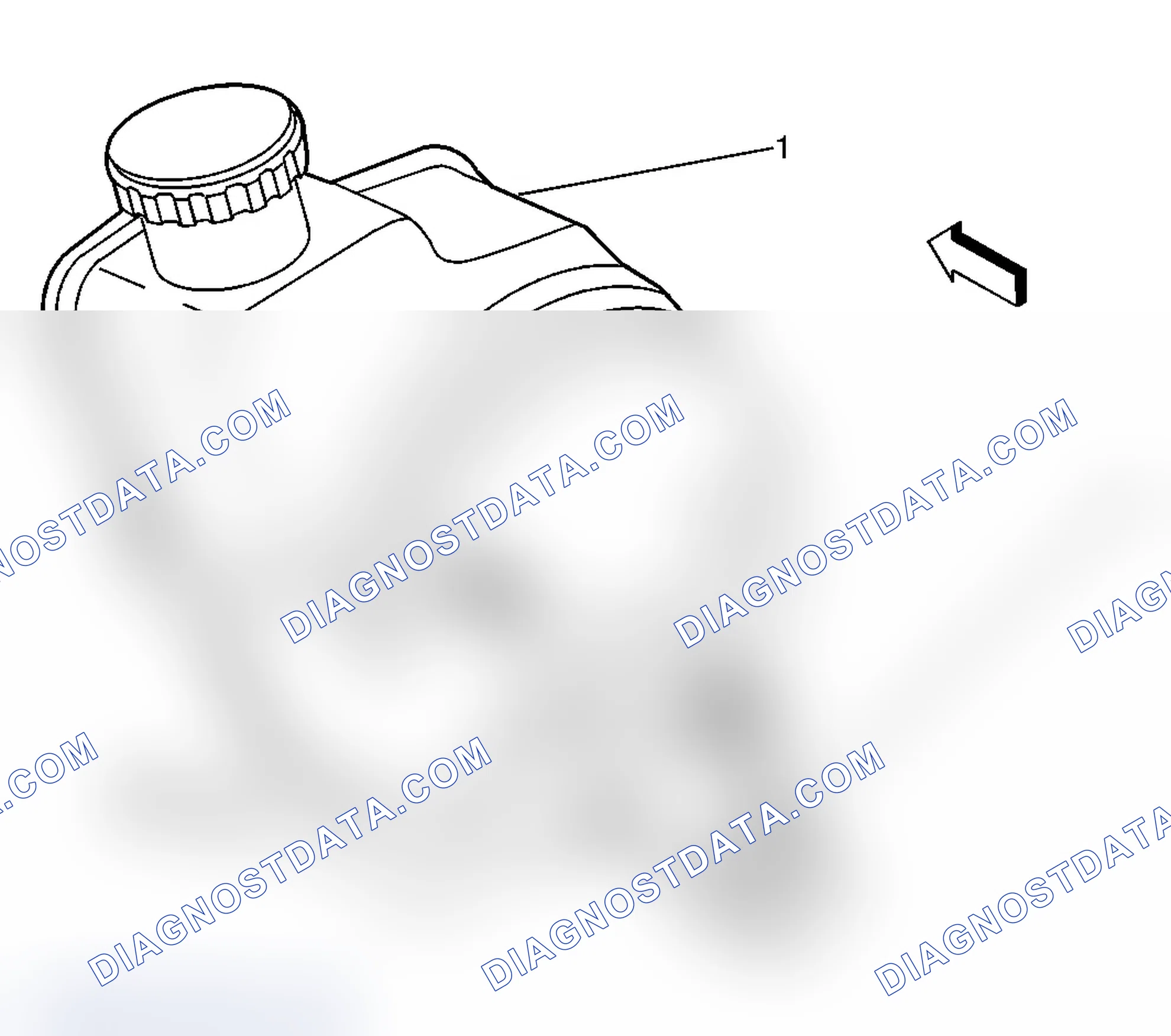 Scheme 20: Steering Controls Component Views