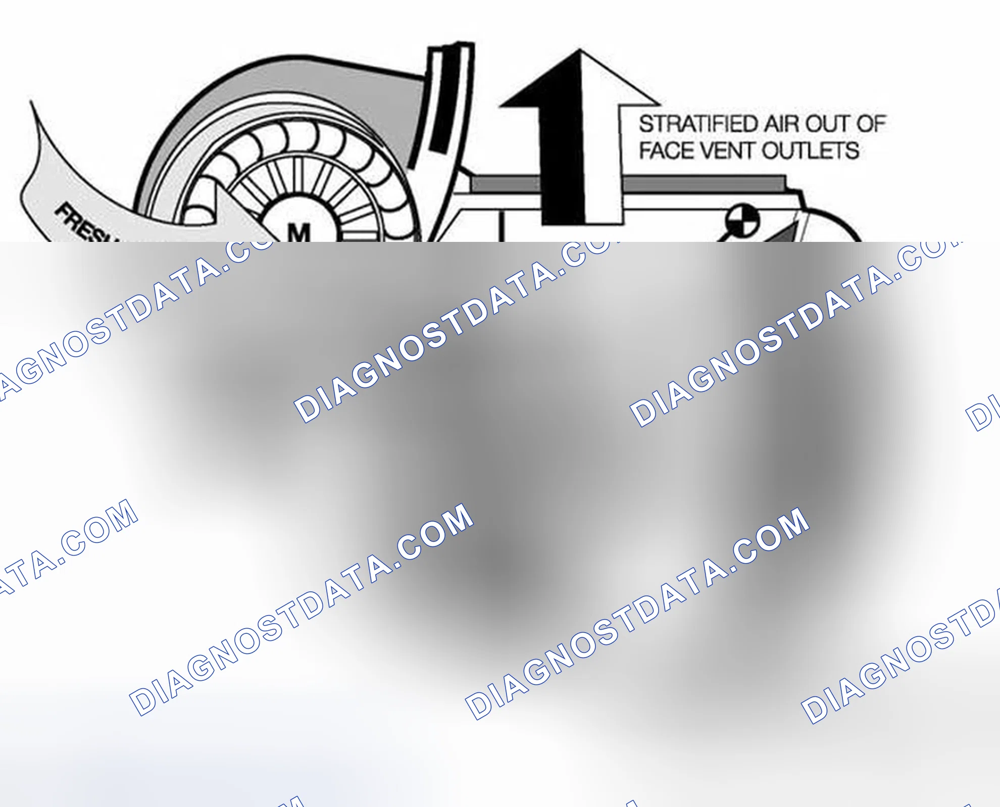 Scheme 52: Temperature Mixing Flap Control Function