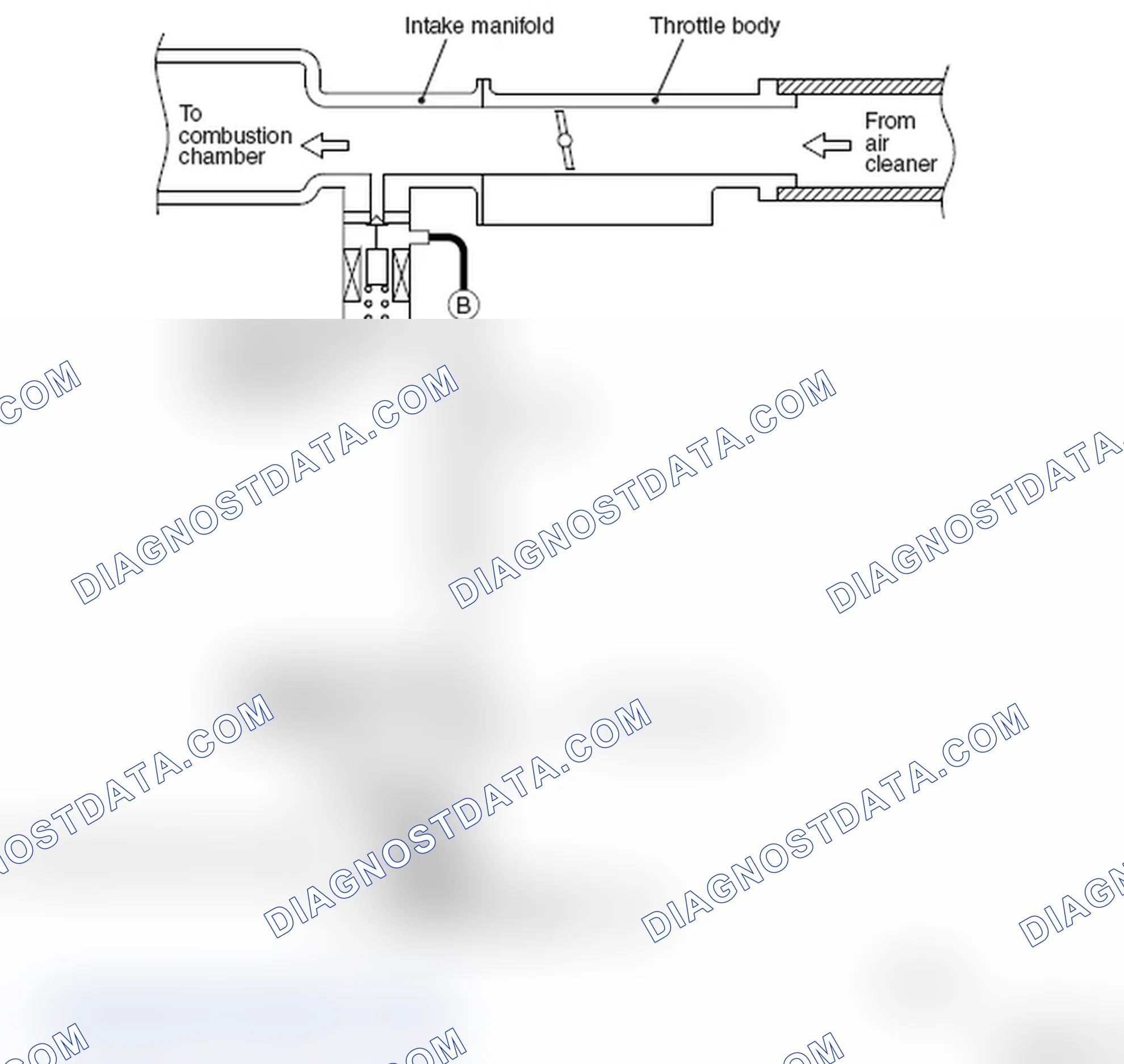 Scheme 6: VACUUM CIRCUIT DIAGRAM