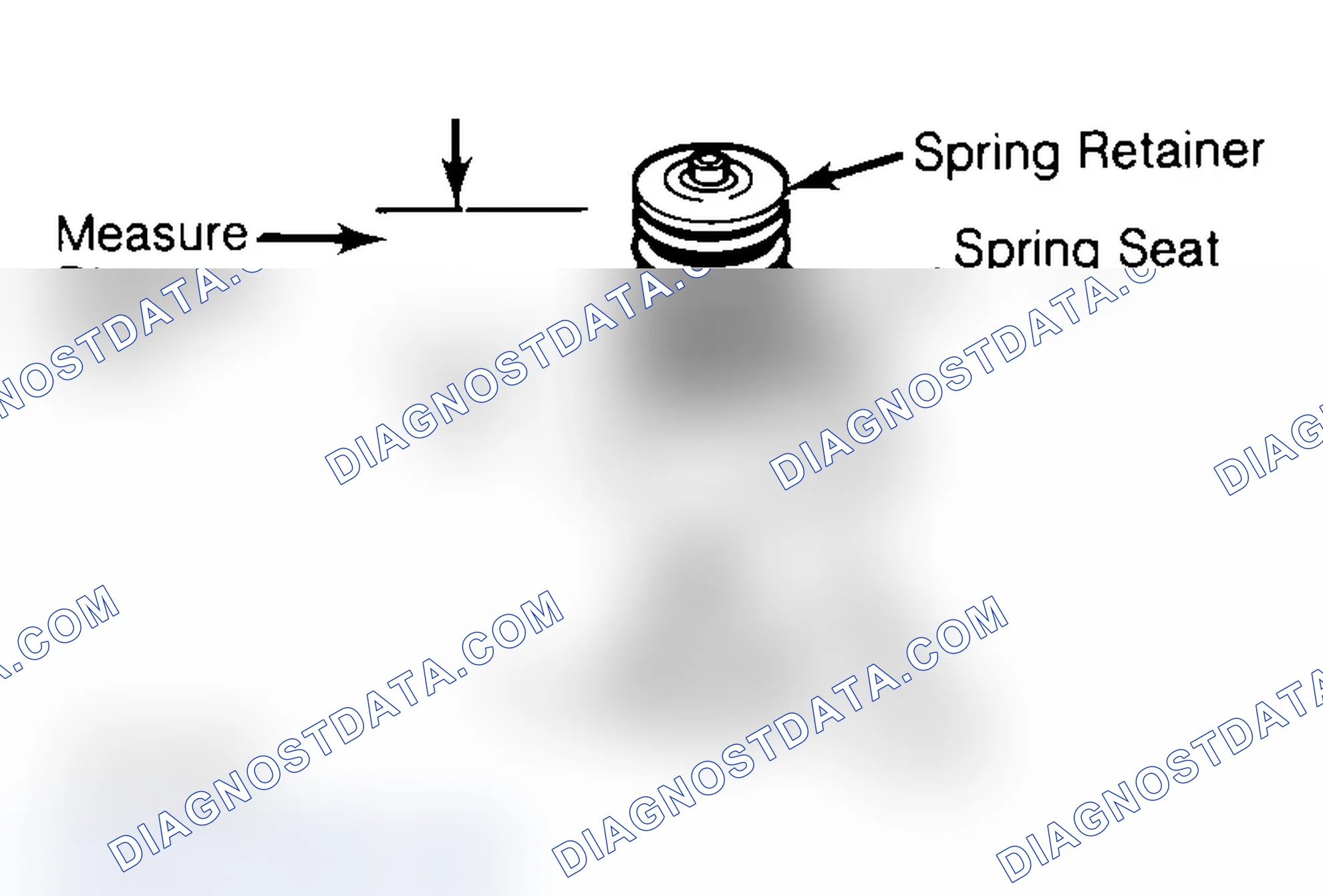 Scheme 14: Measuring Valve Spring Installed Height