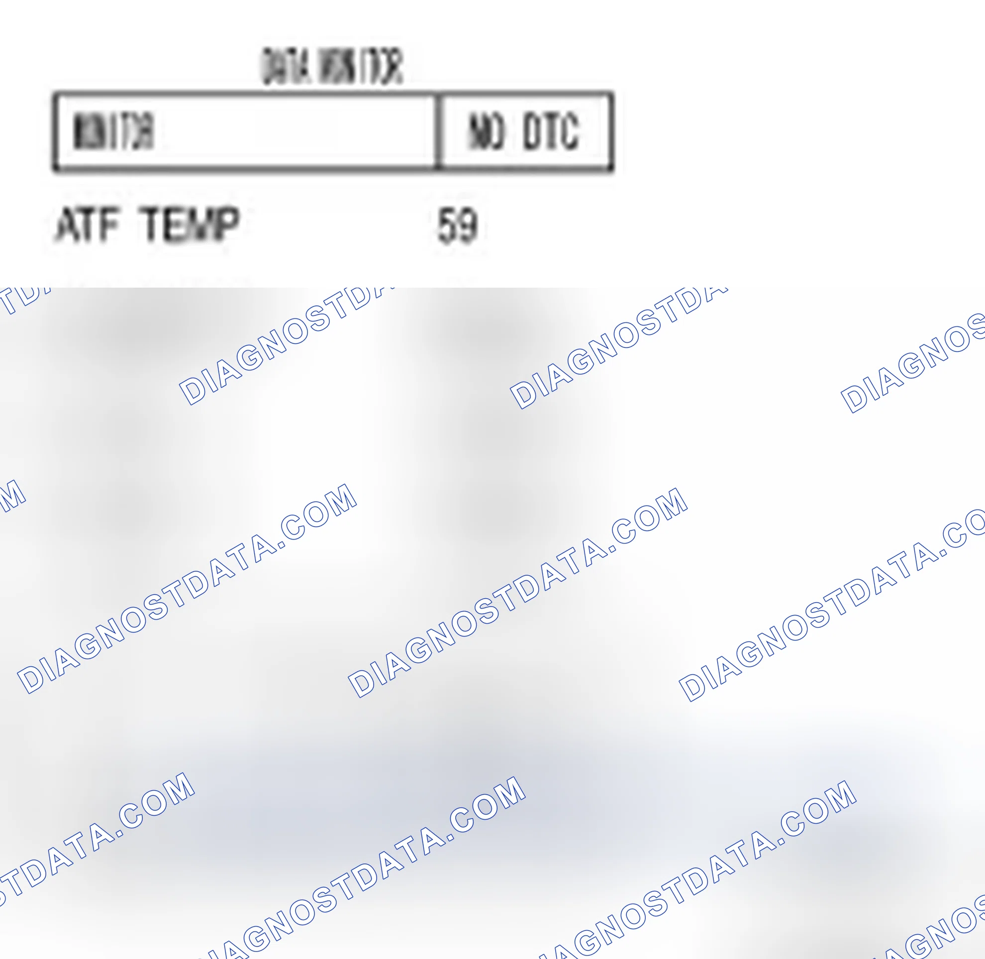 Scheme 142: Diagnostic Procedure