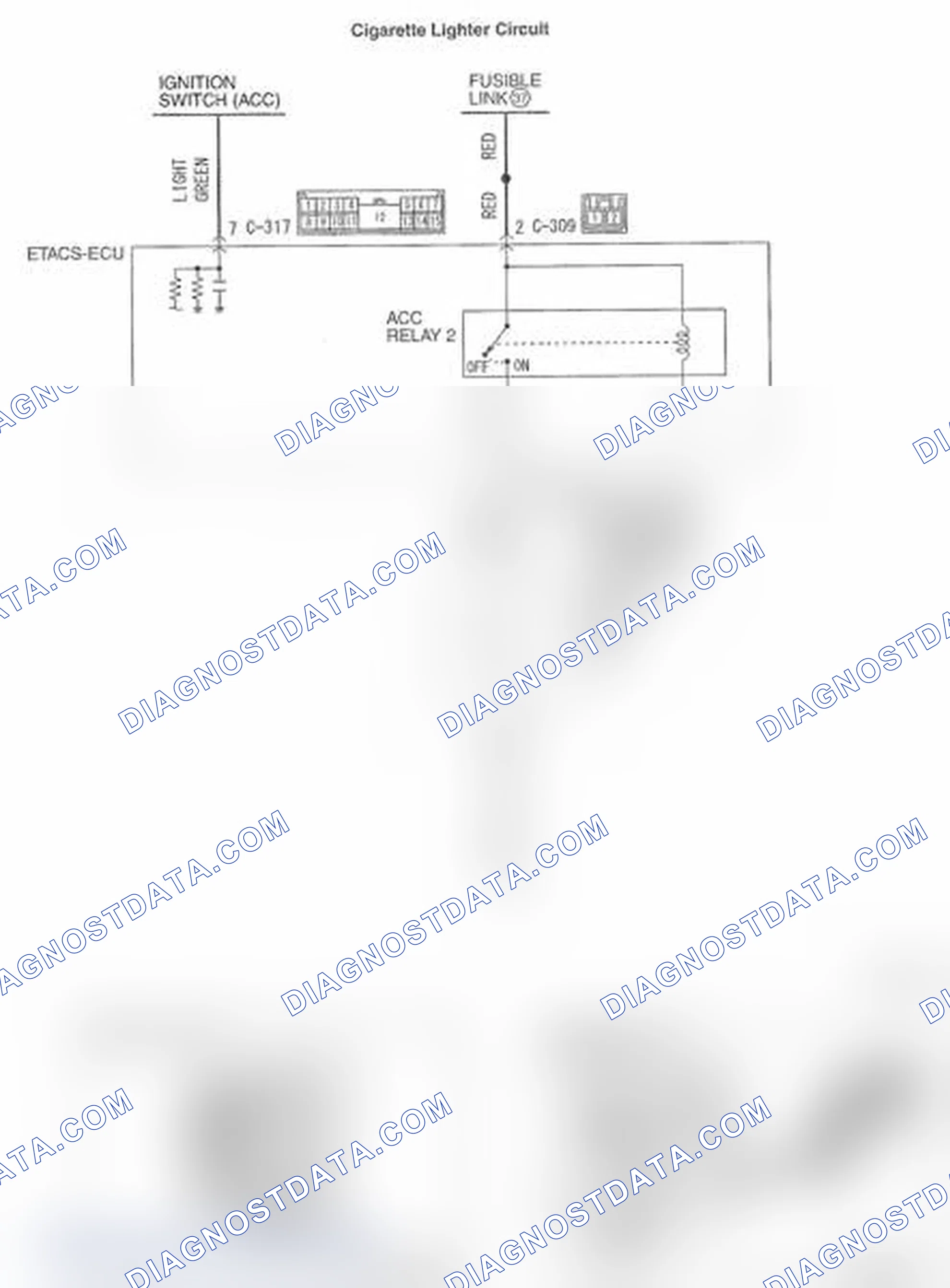 Scheme 36