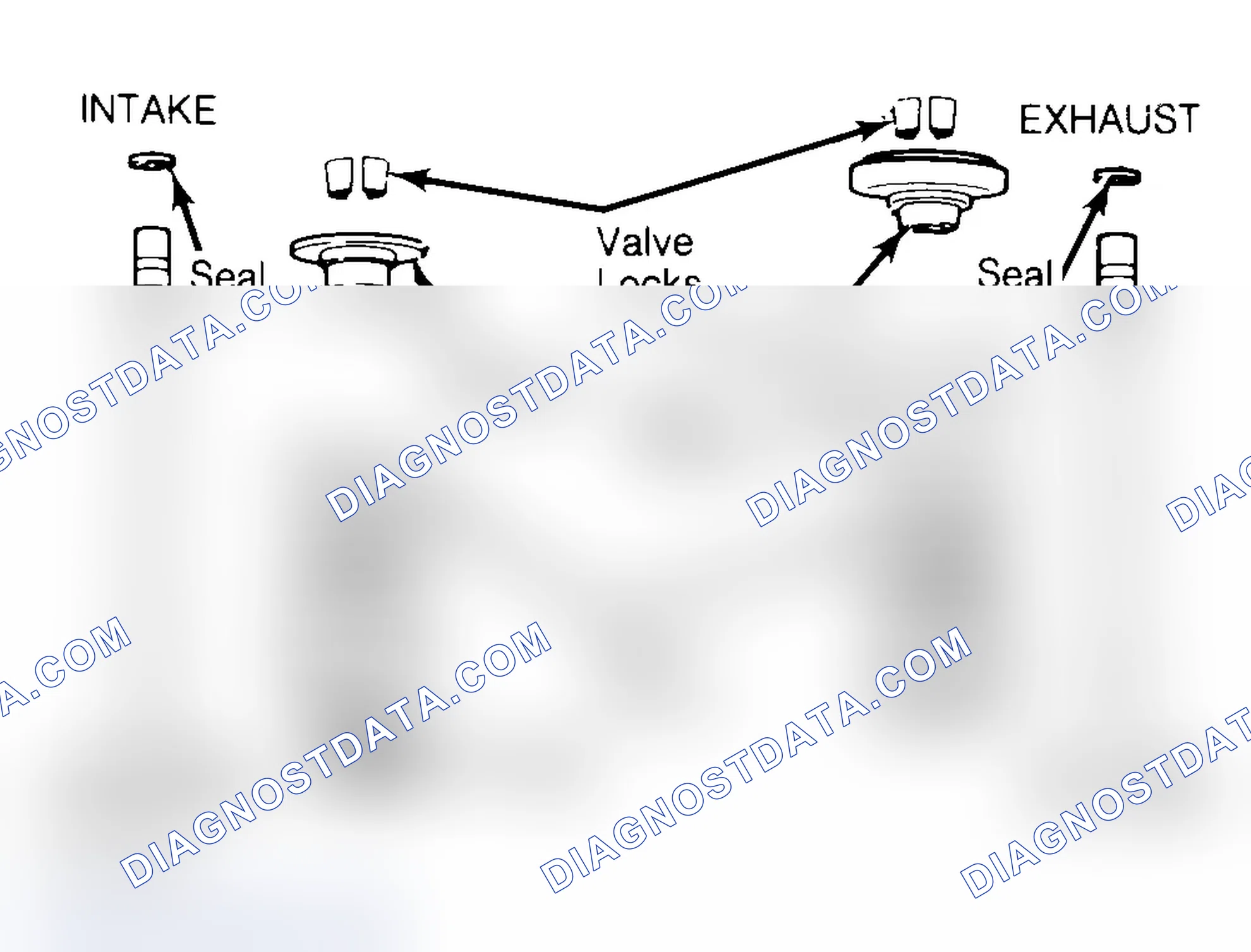 Scheme 4: Exploded View of Valve Assemblies