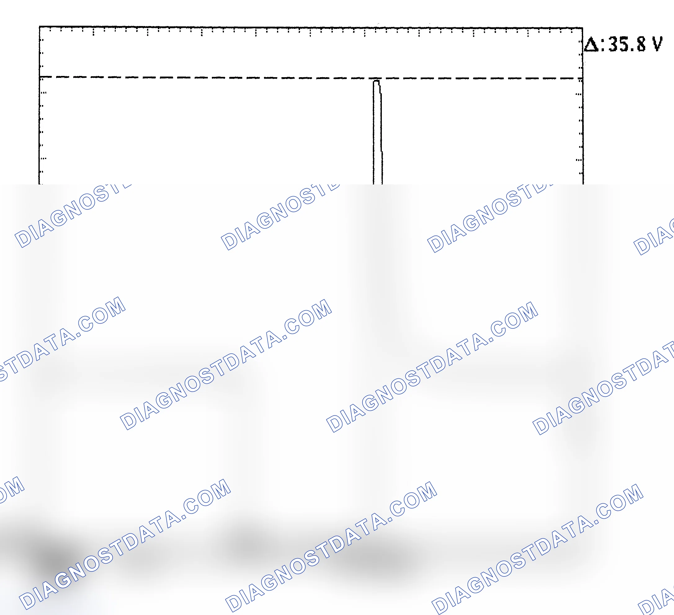 Scheme 28: Injector Bank - Known Good - Voltage Pattern