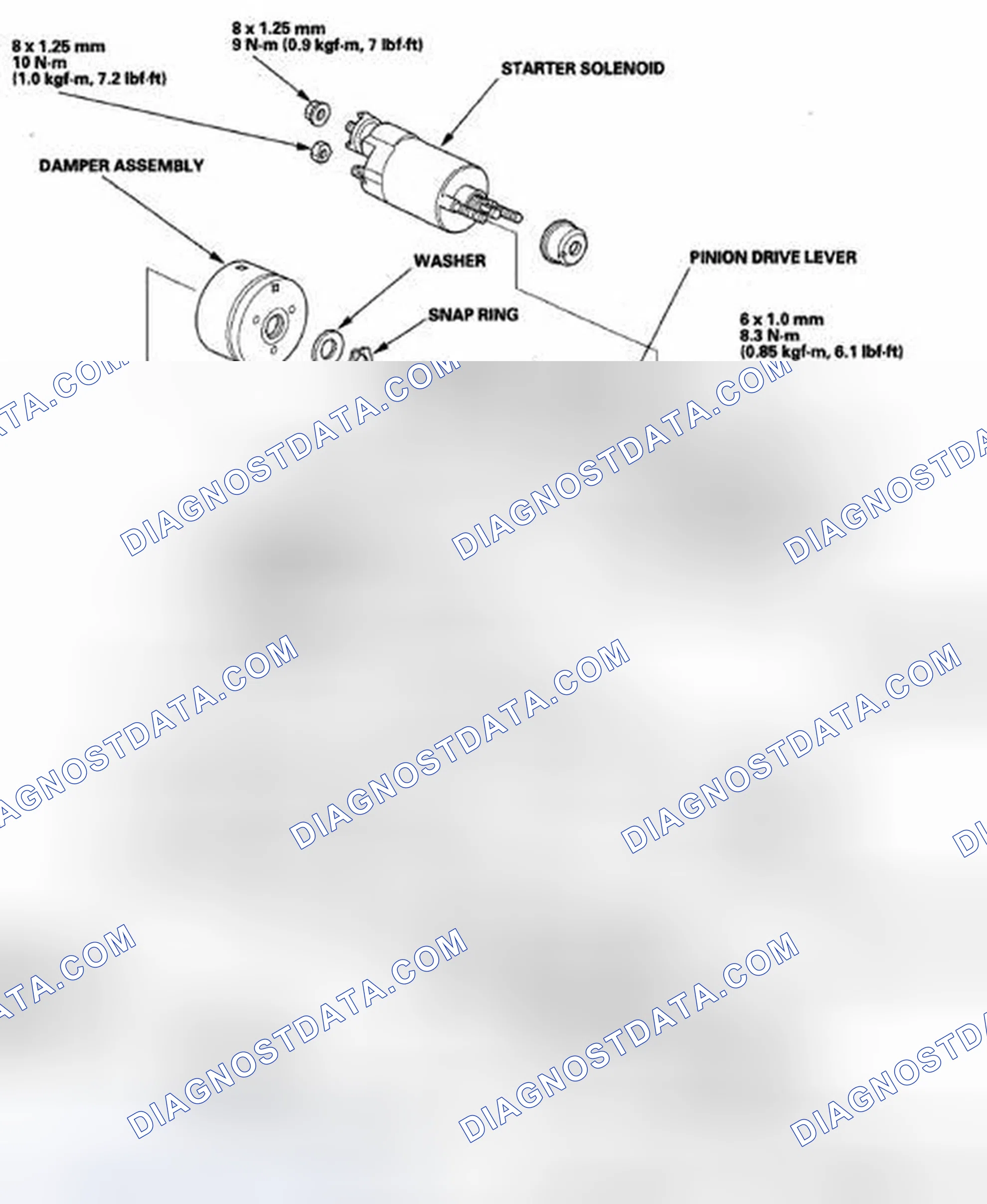 Scheme 25: Disassembly/Reassembly