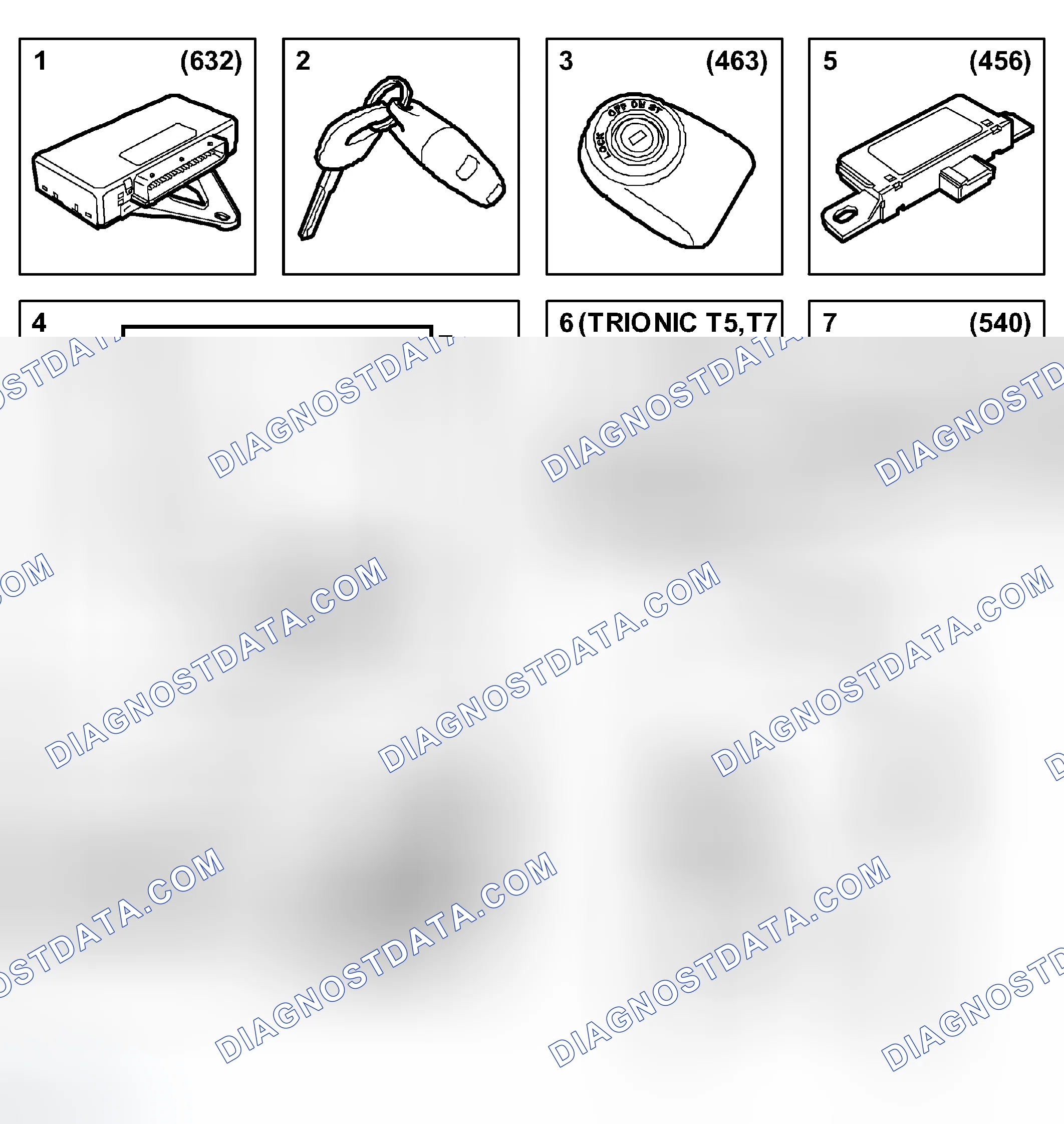 Scheme 59: Identifying Main Components, Immobilizer