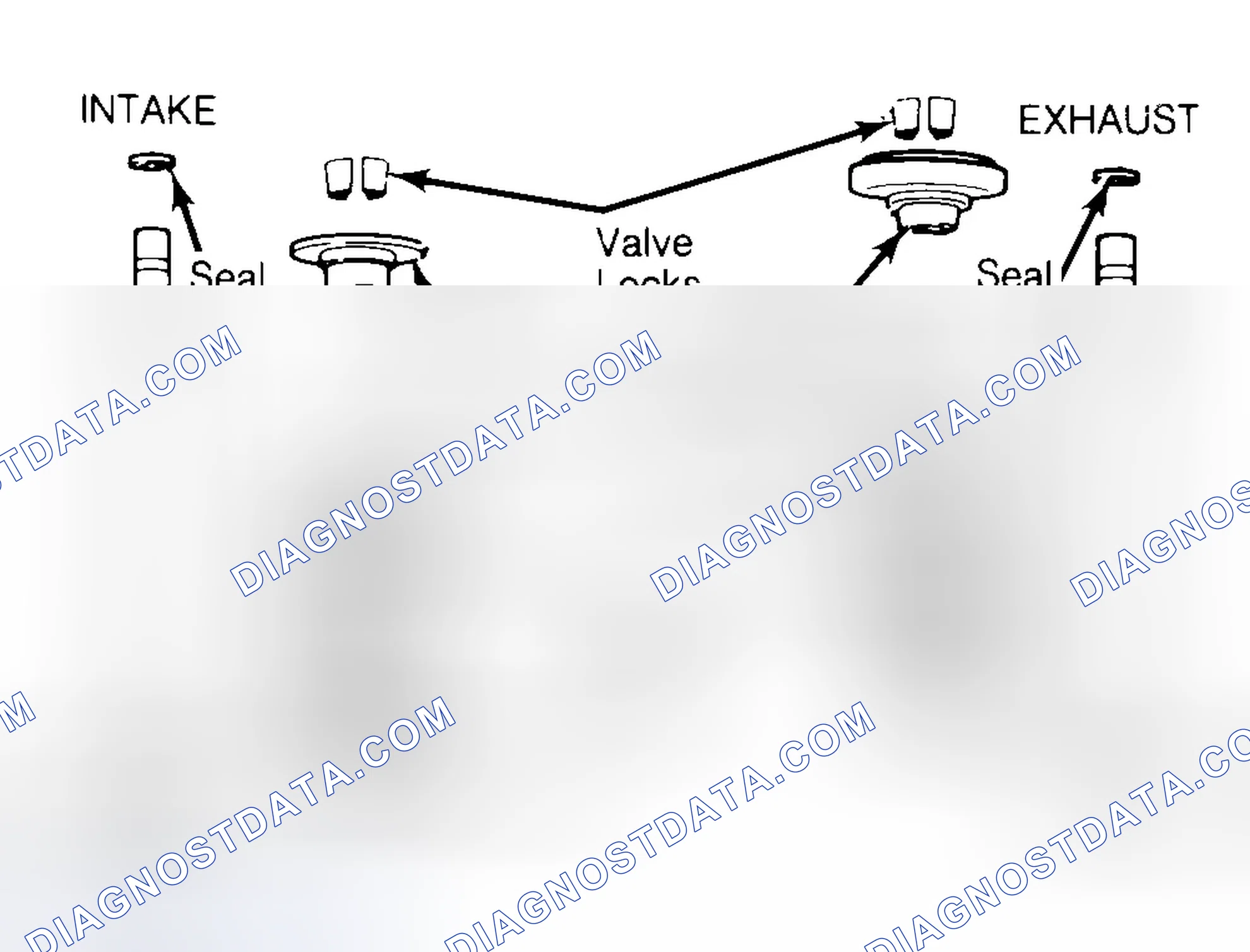 Scheme 11: Exploded View of Valve Assemblies