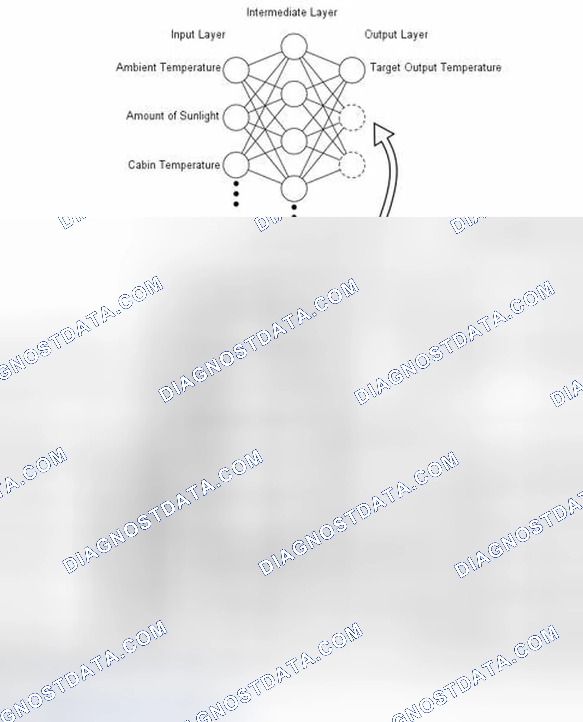Scheme 13: SYSTEM DESCRIPTION [04/2013 - ]