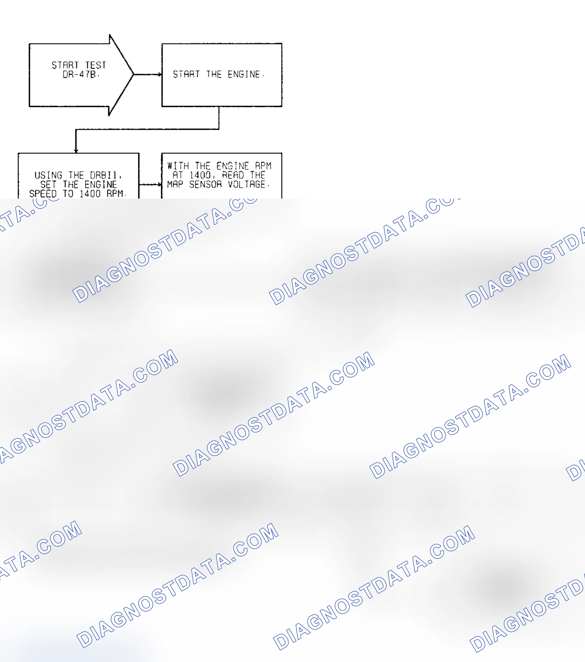 Scheme 160: Test DR-47B Intermittent Test for MAP Sensor Signal Change