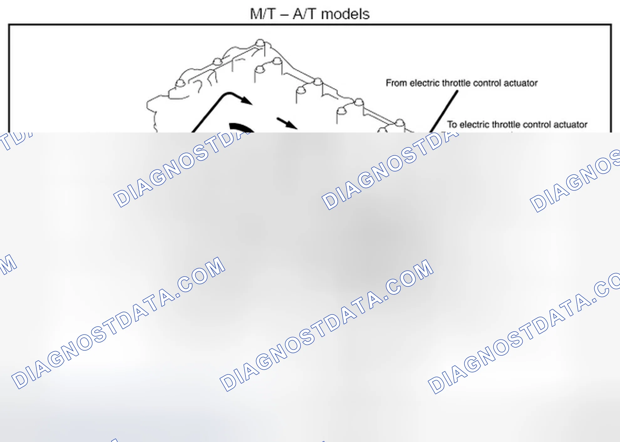 Scheme 27: Engine Cooling System