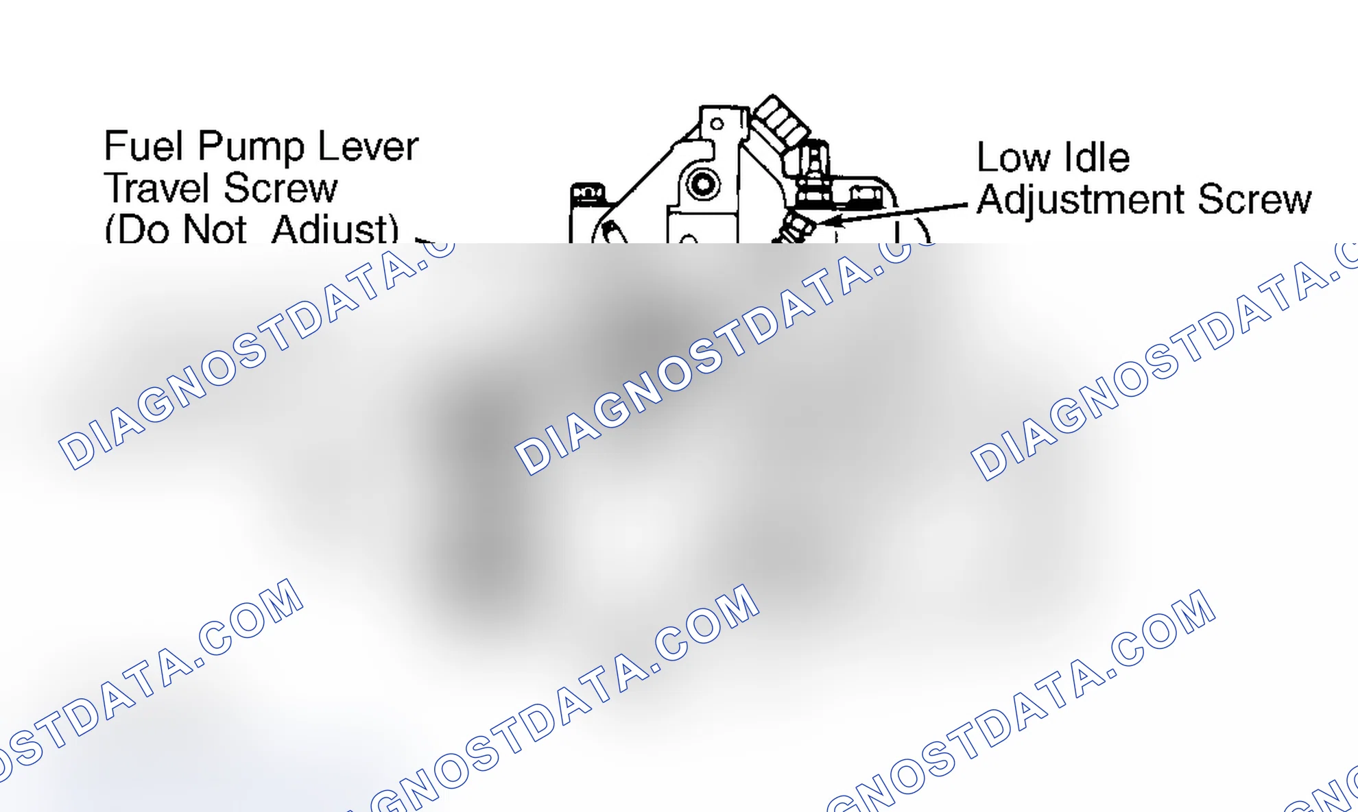 Scheme 99: Adjusting FIPL Sensor