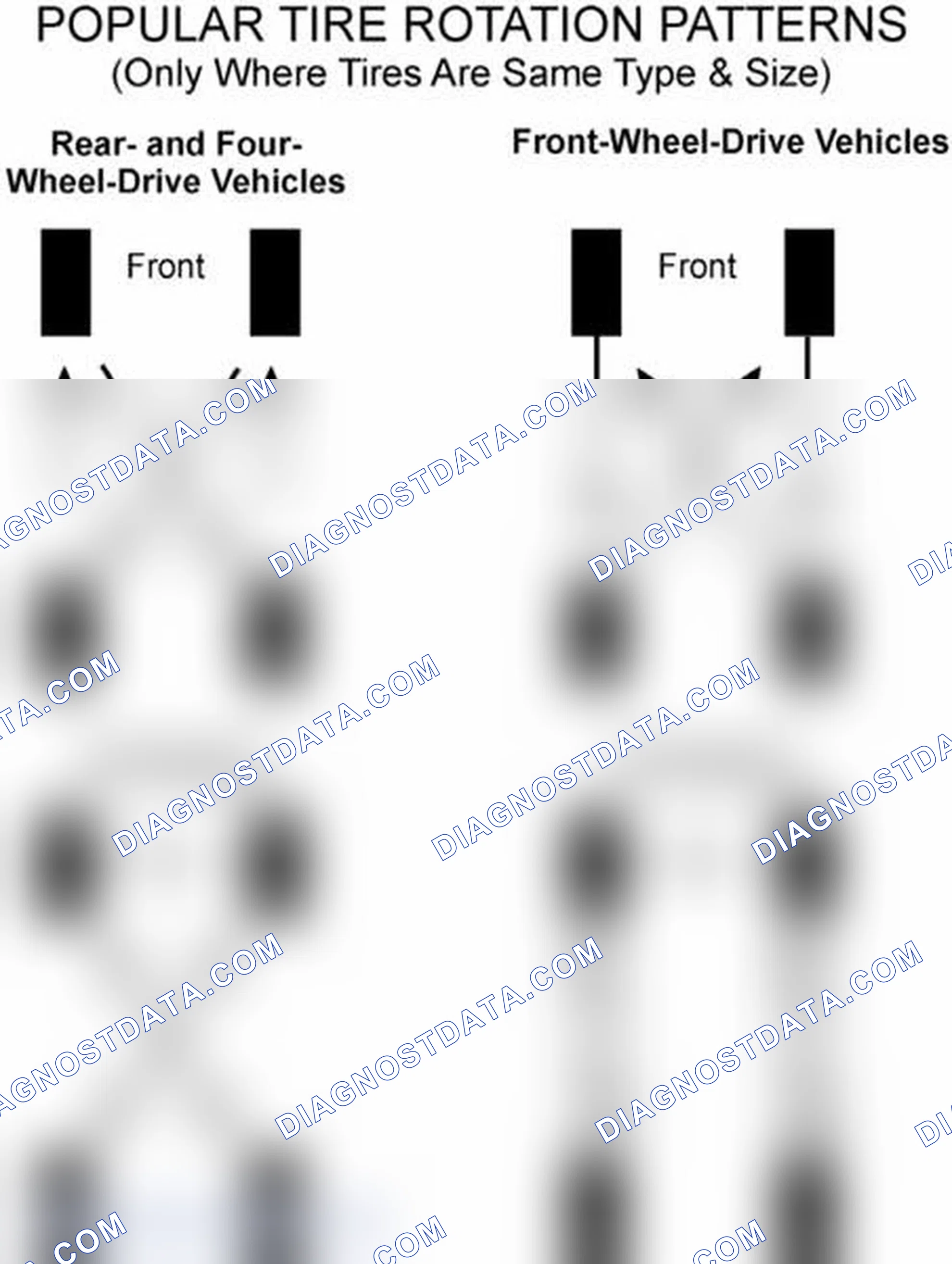 Scheme 29: Popular Tire Rotation Patterns - Without Dual Rear Wheels