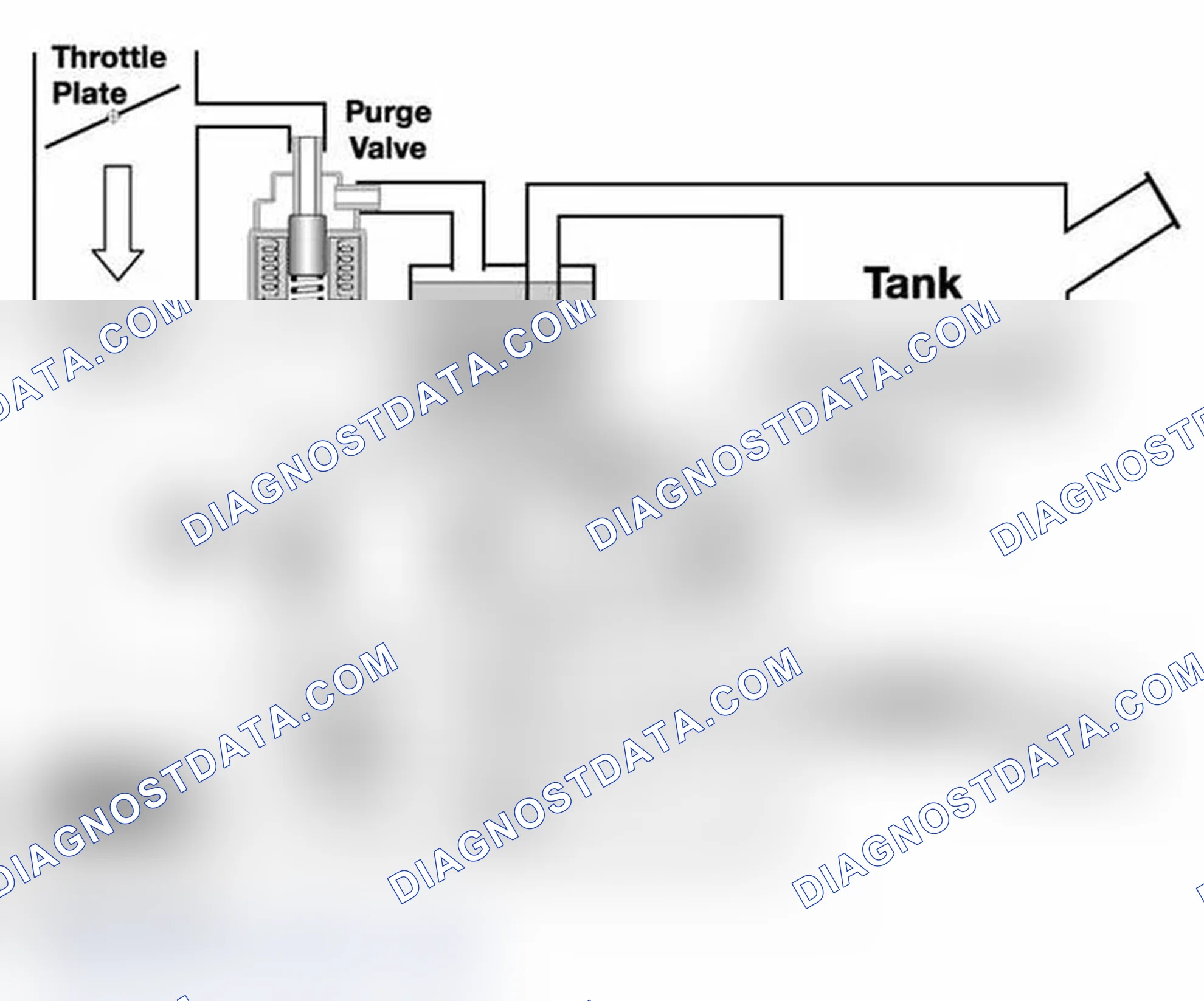 Scheme 1087: Phase 2 - Leak Detection