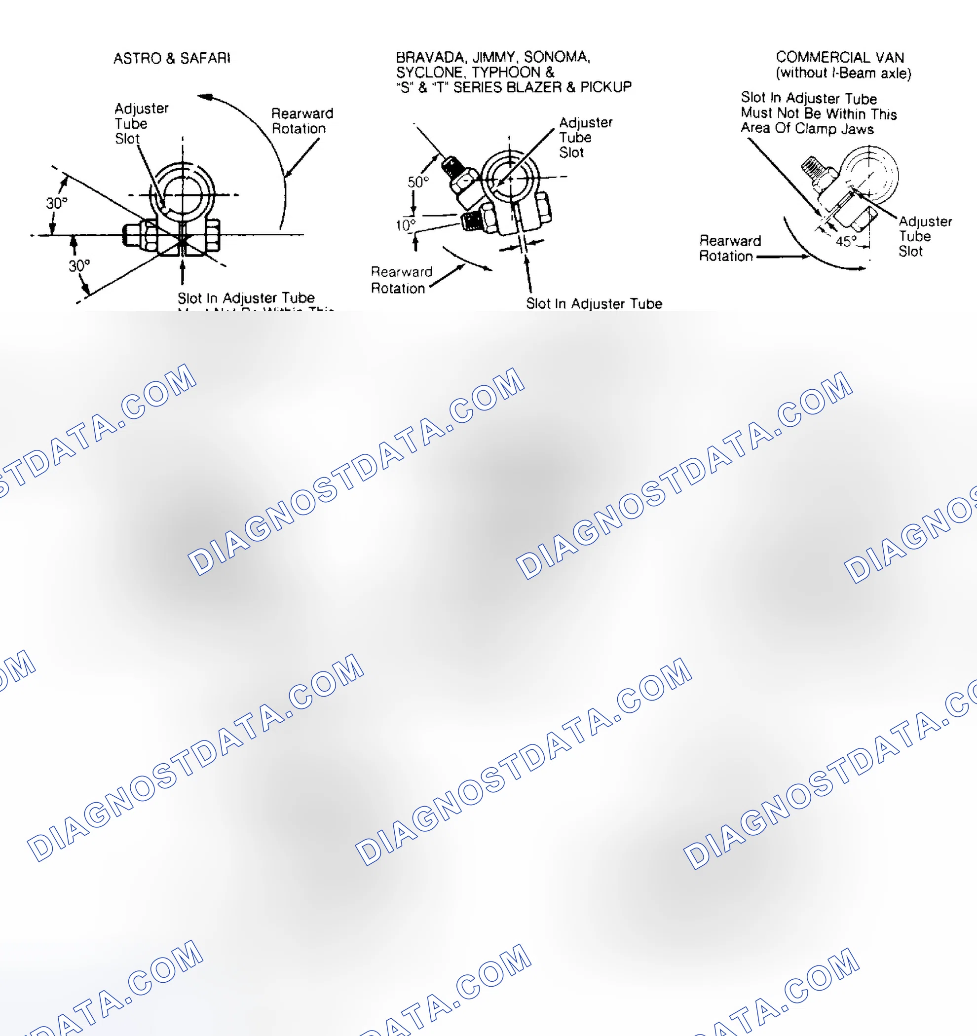 Scheme 14: Positioning Tie Rod End/Conn. Rod End & Adj. Tube Clamps
