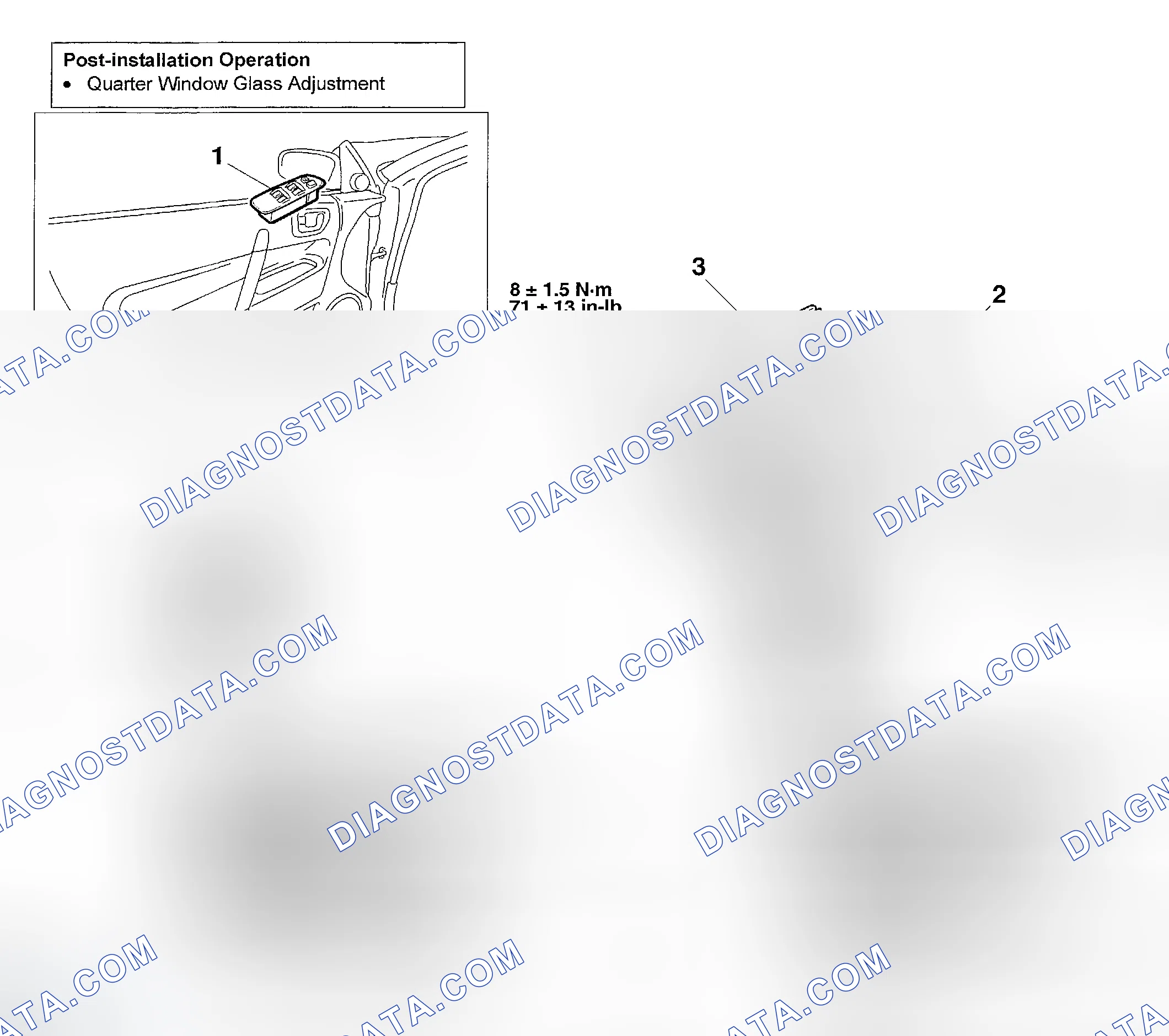 Scheme 14: REMOVAL AND INSTALLATION