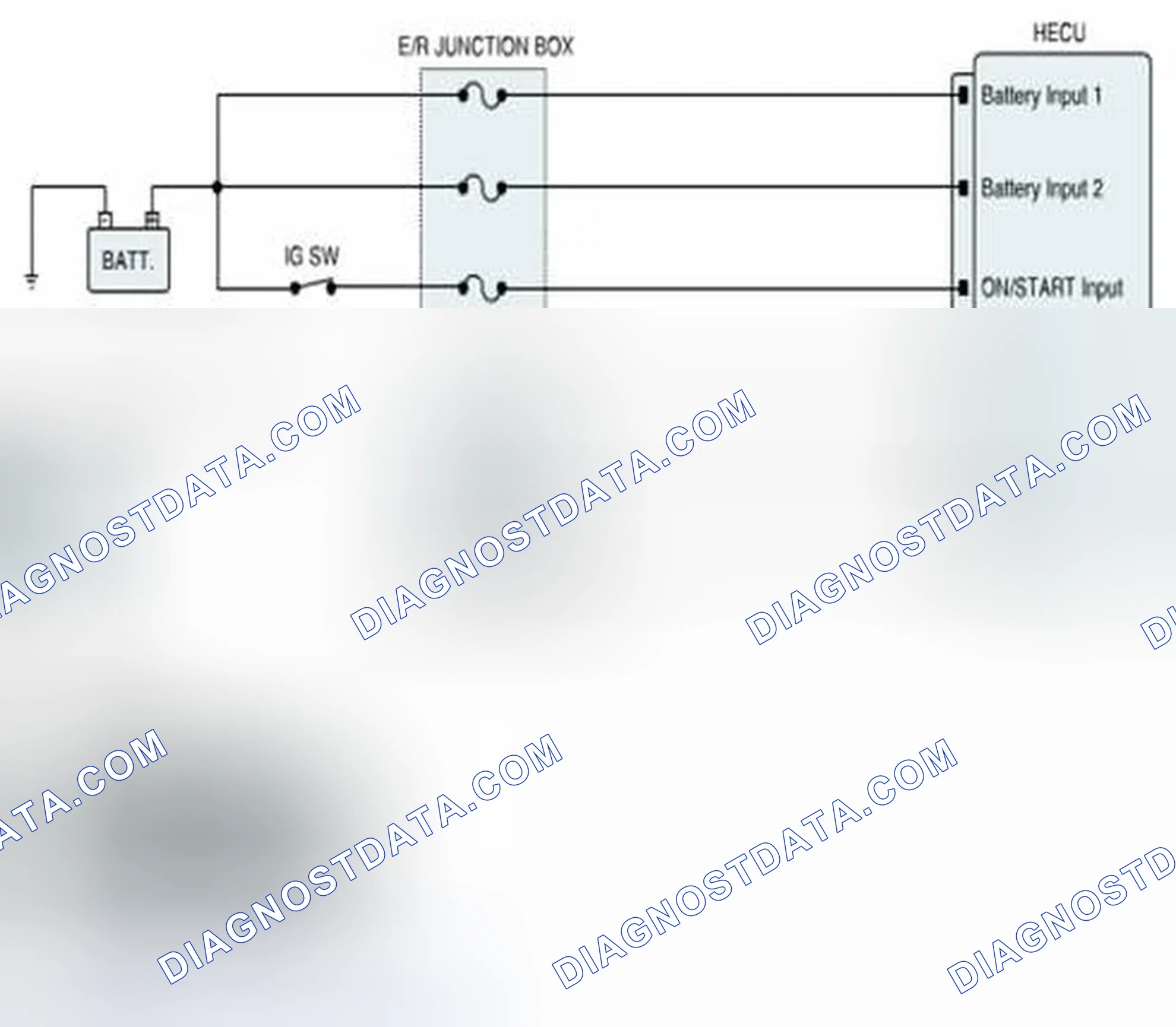 Scheme 64: Diagnostic Circuit Diagram