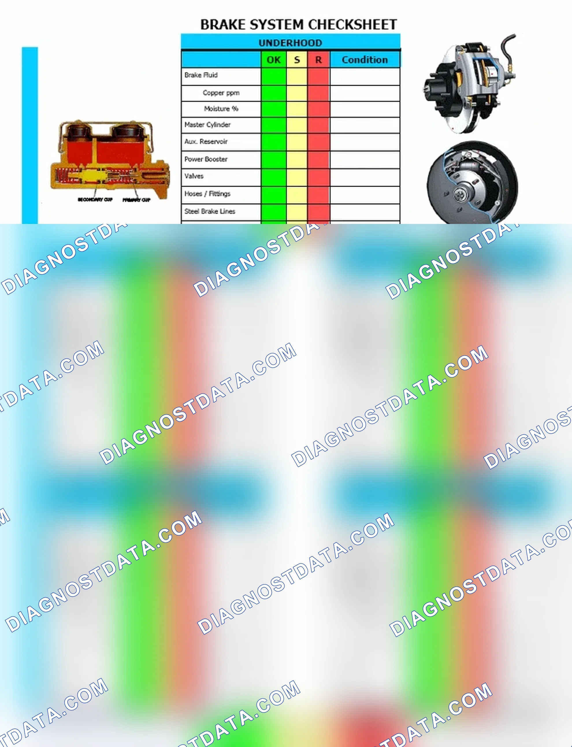 Scheme 2: Brake System Checksheet (2 Of 2)