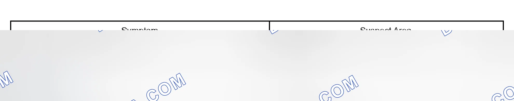 Scheme 140: W/ Daytime Running Light: HEADLIGHT AND TAILLIGHT SYSTEM