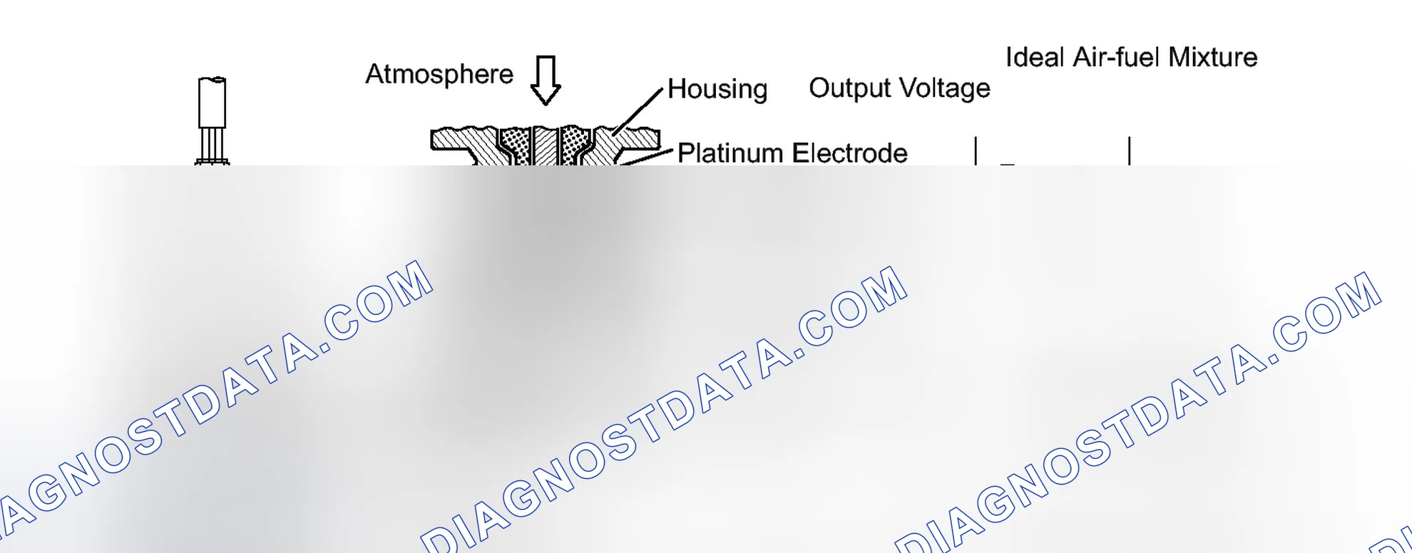 Scheme 234: DESCRIPTION