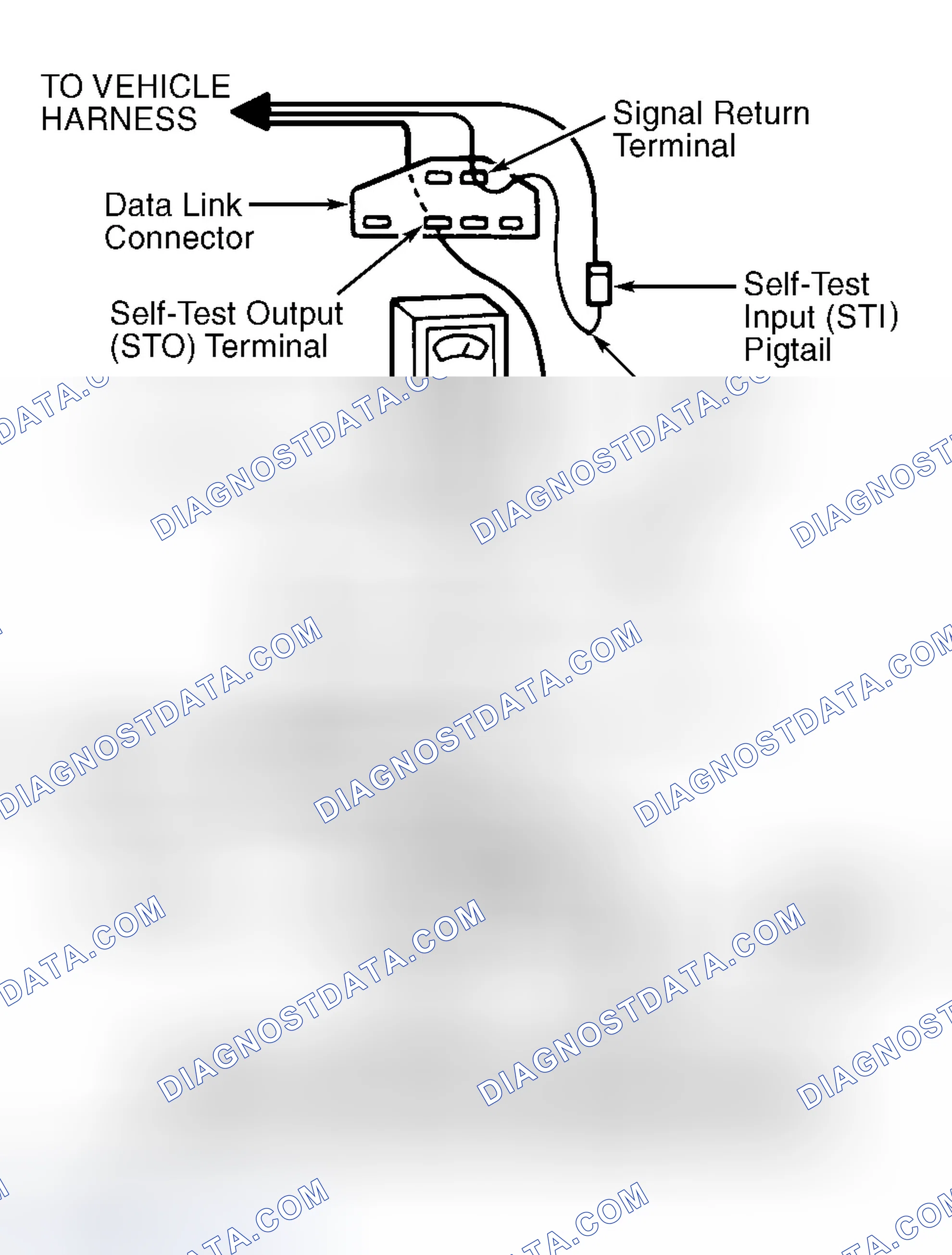 Scheme 55: Malfunction Indicator Light (MIL)