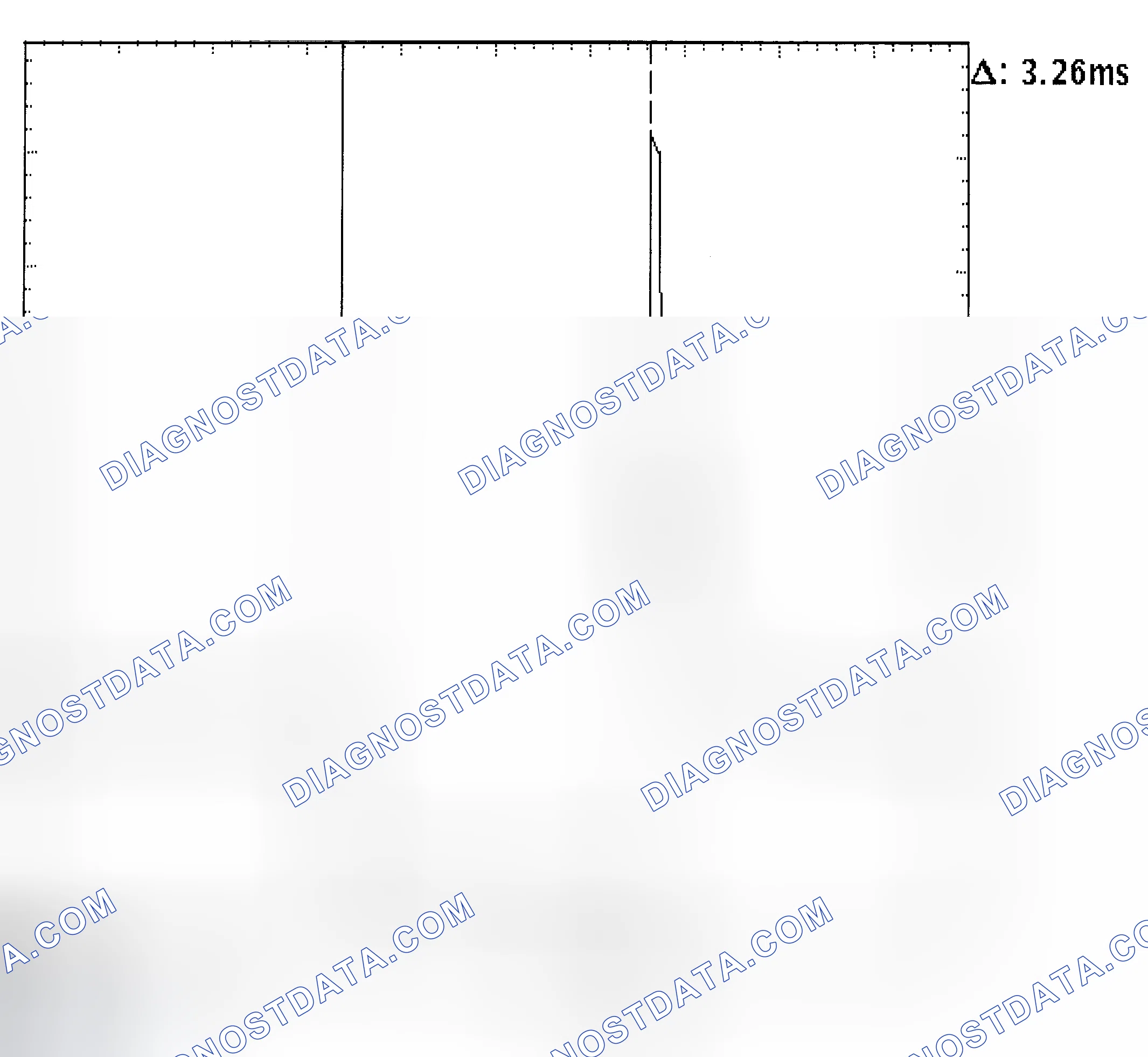 Scheme 22: Injector Bank - Known Good - Voltage Pattern